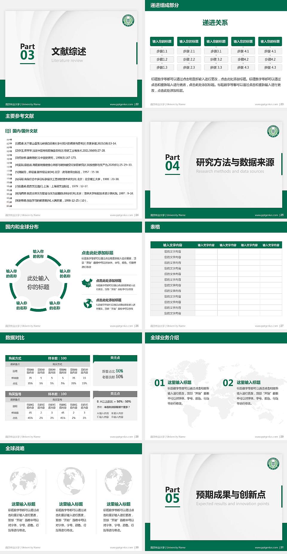 南京林业大学硕士研究生/本科生毕业论文答辩/开题报告通用PPT模板下载4:3格式幻灯片预览图4