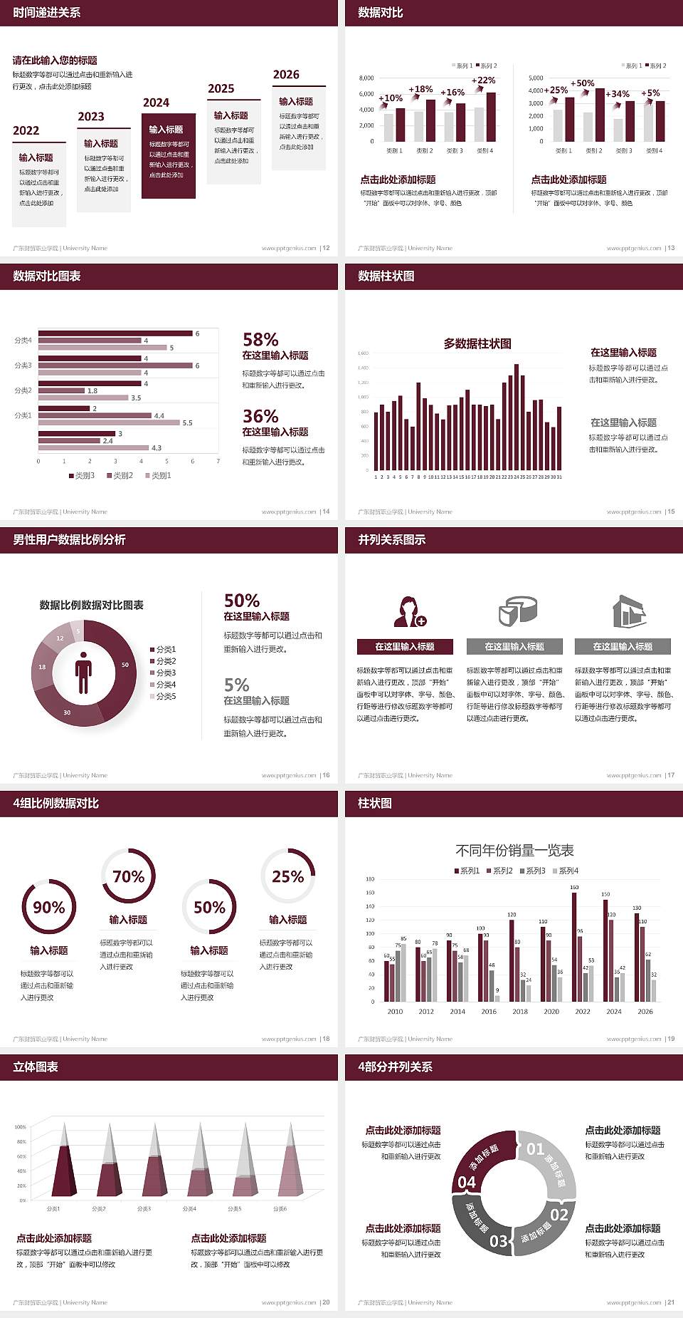 广东财贸职业学院硕士研究生/本科生毕业论文答辩/开题报告通用PPT模板下载4:3格式幻灯片预览图3