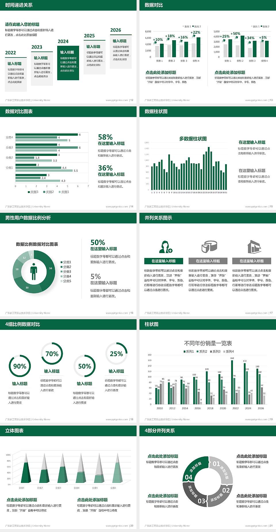 广东农工商职业技术学院硕士研究生/本科生毕业论文答辩/开题报告通用PPT模板下载4:3格式幻灯片预览图3