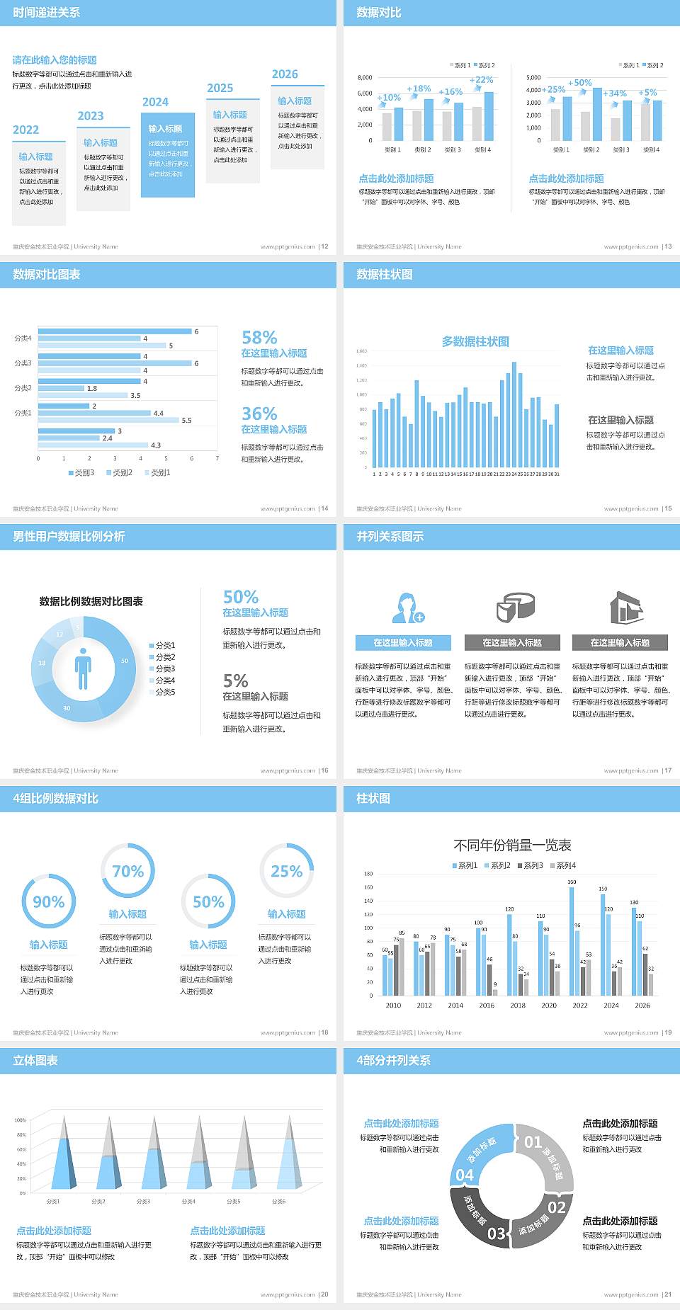 重庆安全技术职业学院硕士研究生/本科生毕业论文答辩/开题报告通用PPT模板下载4:3格式幻灯片预览图3