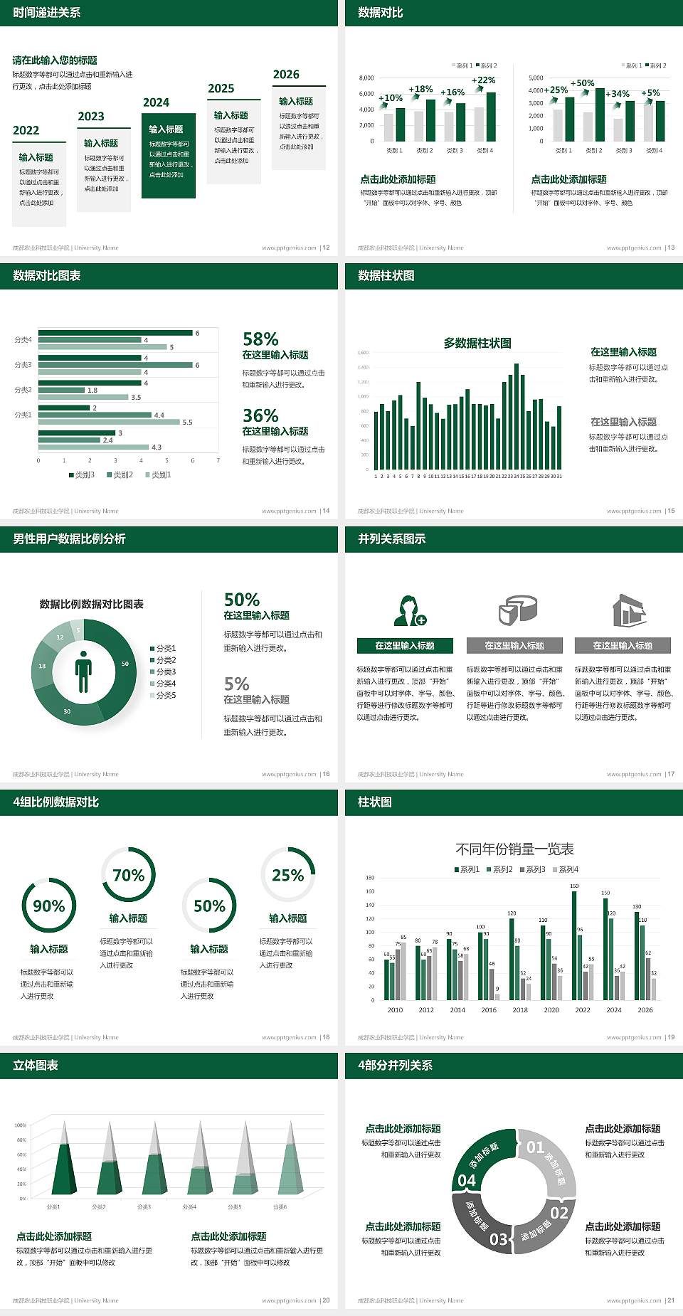 成都农业科技职业学院硕士研究生/本科生毕业论文答辩/开题报告通用PPT模板下载4:3格式幻灯片预览图3