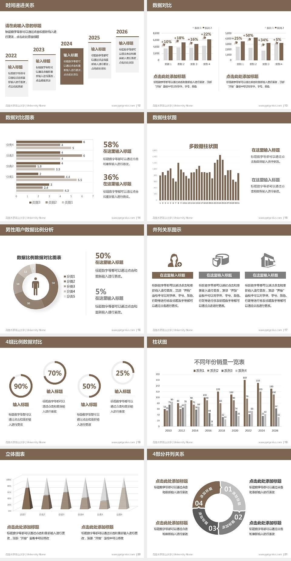 乌鲁木齐职业大学硕士研究生/本科生毕业论文答辩/开题报告通用PPT模板下载4:3格式幻灯片预览图3