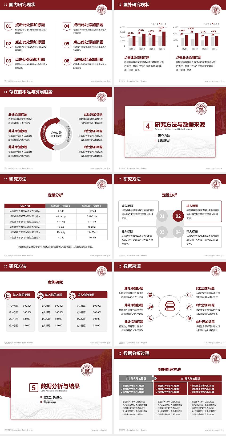 上海财经大学论文答辩标准PPT模板4:3格式幻灯片预览图4