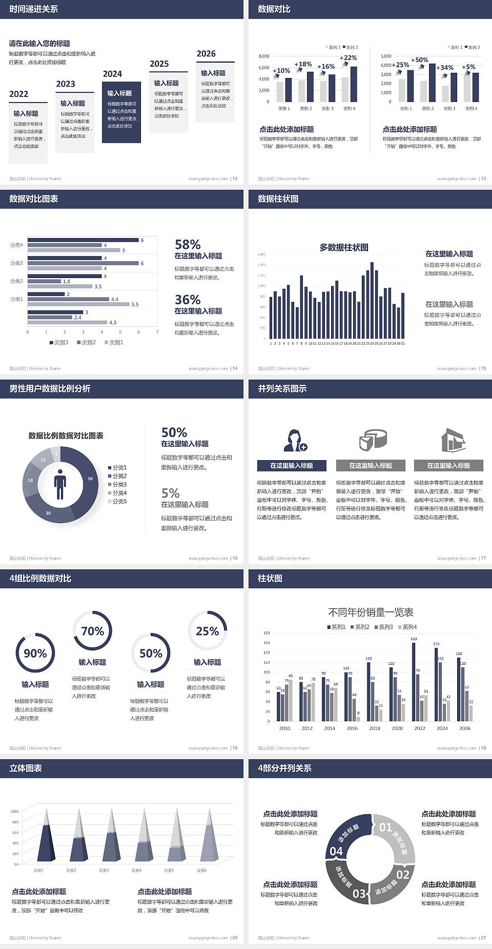 黄山学院硕士研究生/本科生毕业论文答辩/开题报告通用PPT模板下载4:3格式幻灯片预览图3