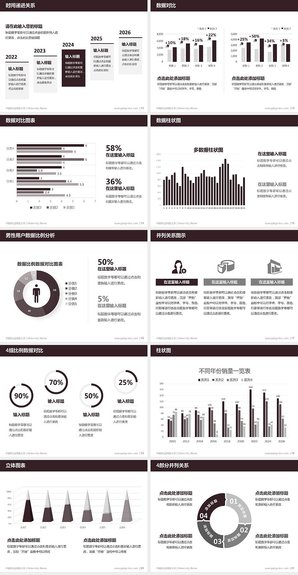 中南林业科技大学硕士研究生/本科生毕业论文答辩/开题报告通用PPT模板下载4:3格式幻灯片预览图3