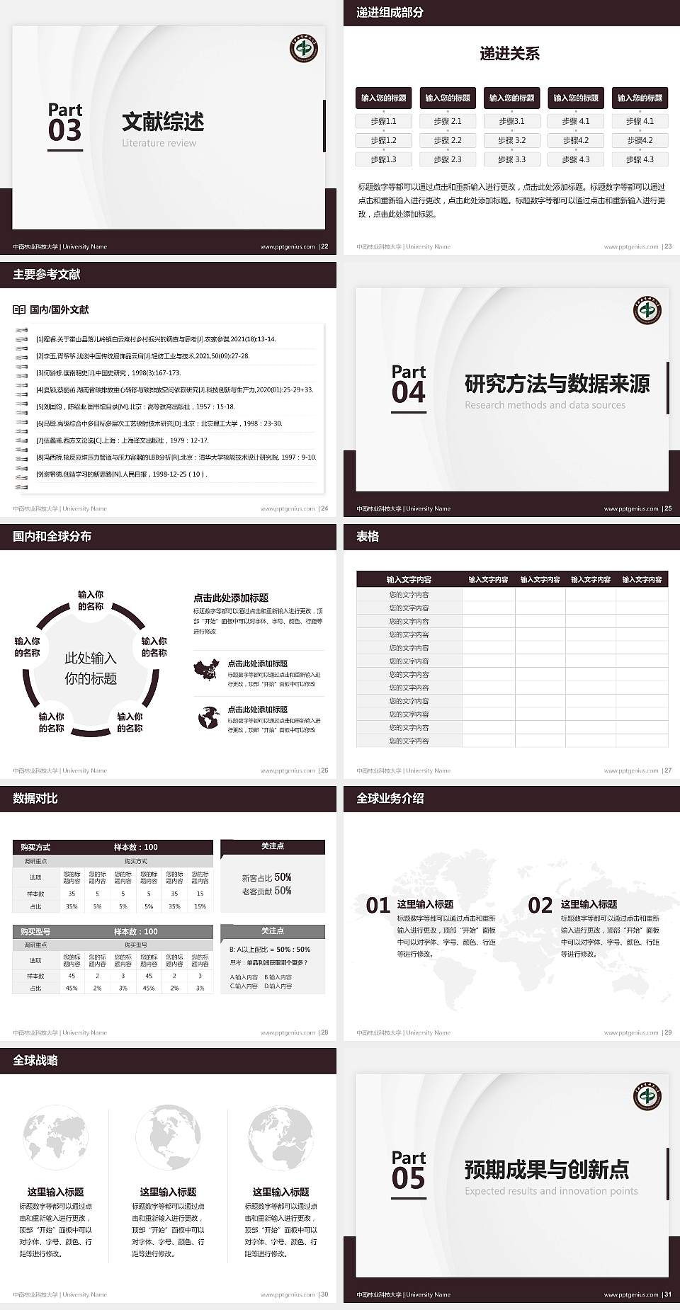 中南林业科技大学硕士研究生/本科生毕业论文答辩/开题报告通用PPT模板下载4:3格式幻灯片预览图4