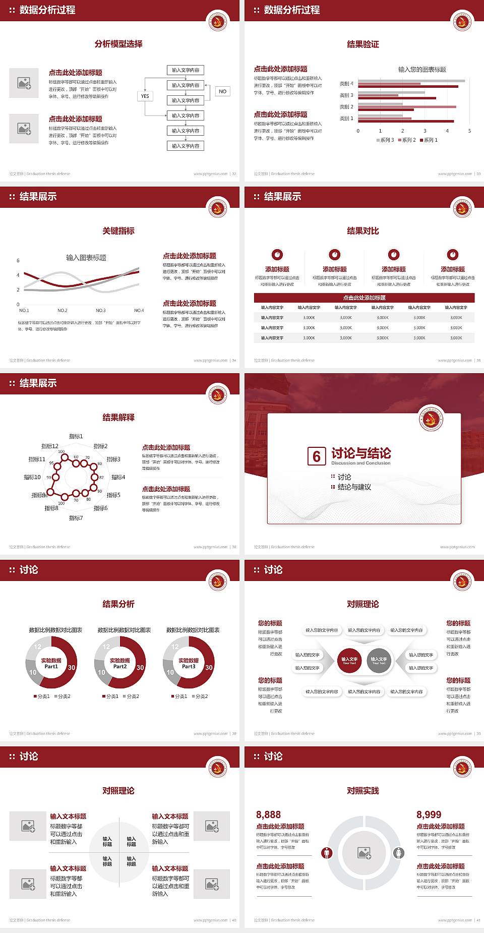 通化医药健康职业学院论文答辩标准PPT模板4:3格式幻灯片预览图5