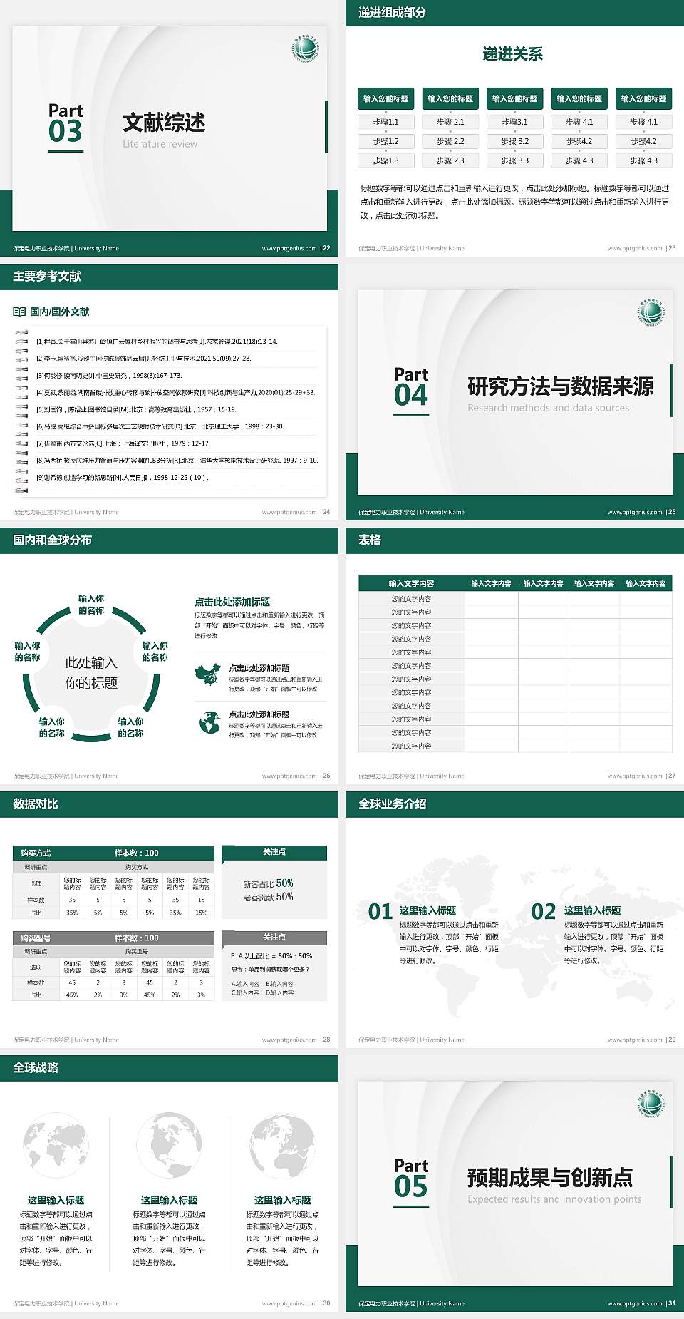 保定电力职业技术学院硕士研究生/本科生毕业论文答辩/开题报告通用PPT模板下载4:3格式幻灯片预览图4