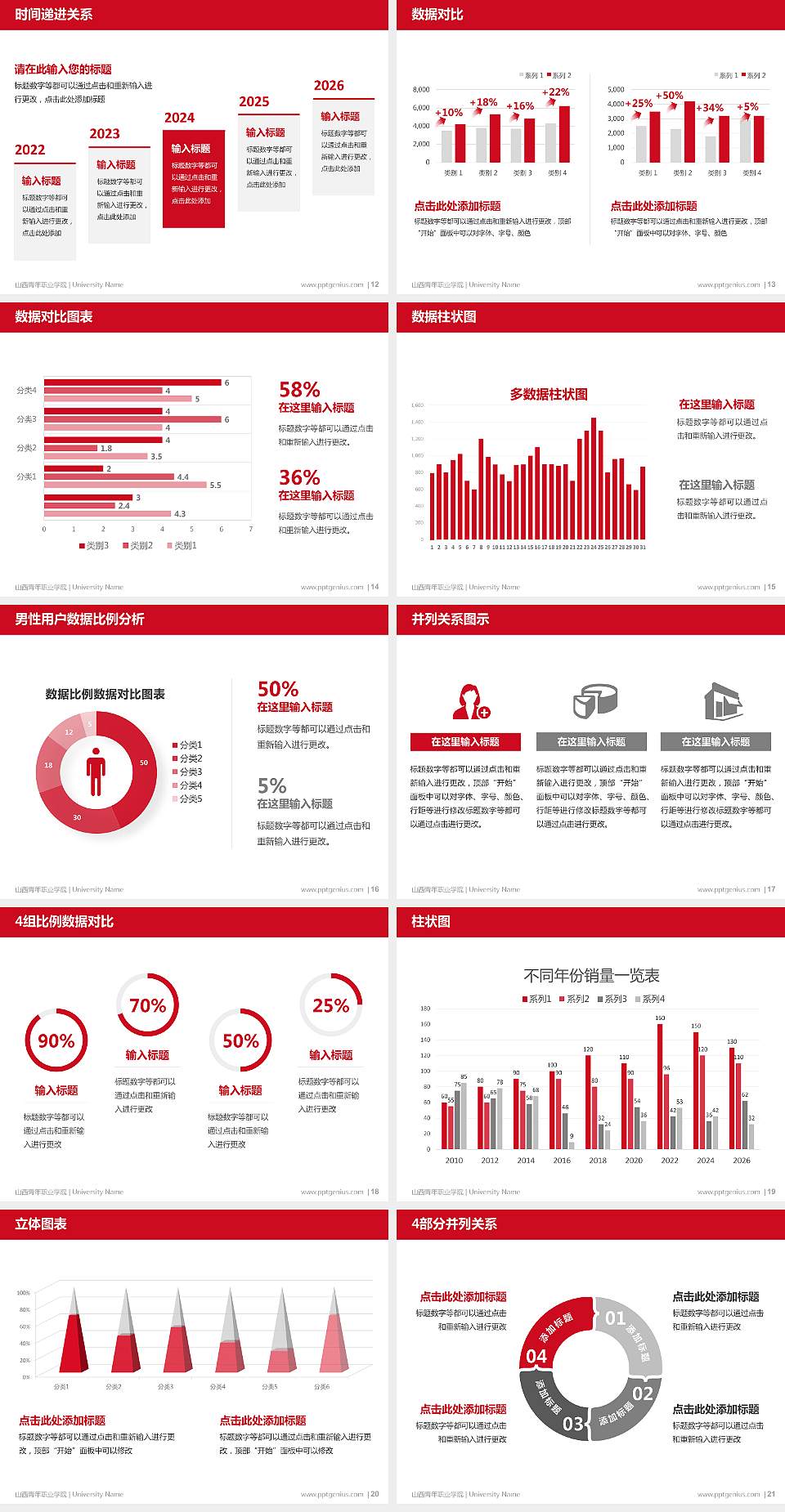 山西青年职业学院硕士研究生/本科生毕业论文答辩/开题报告通用PPT模板下载4:3格式幻灯片预览图3