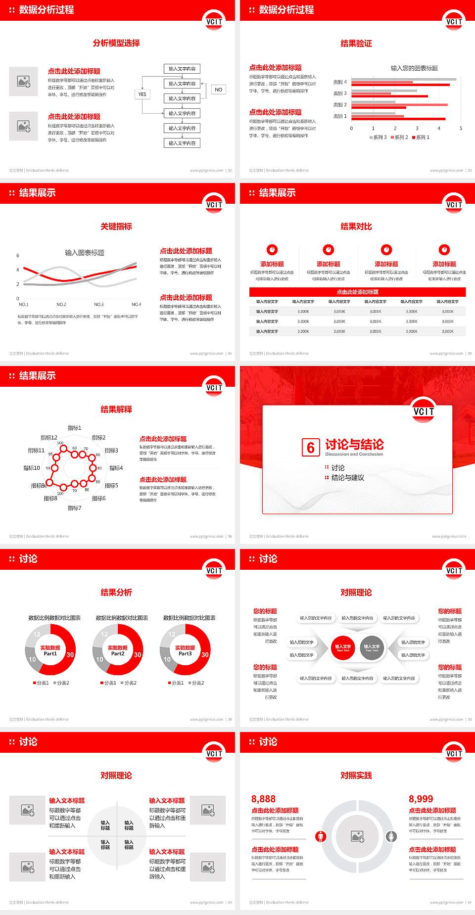 山西信息职业技术学院论文答辩标准PPT模板4:3格式幻灯片预览图5