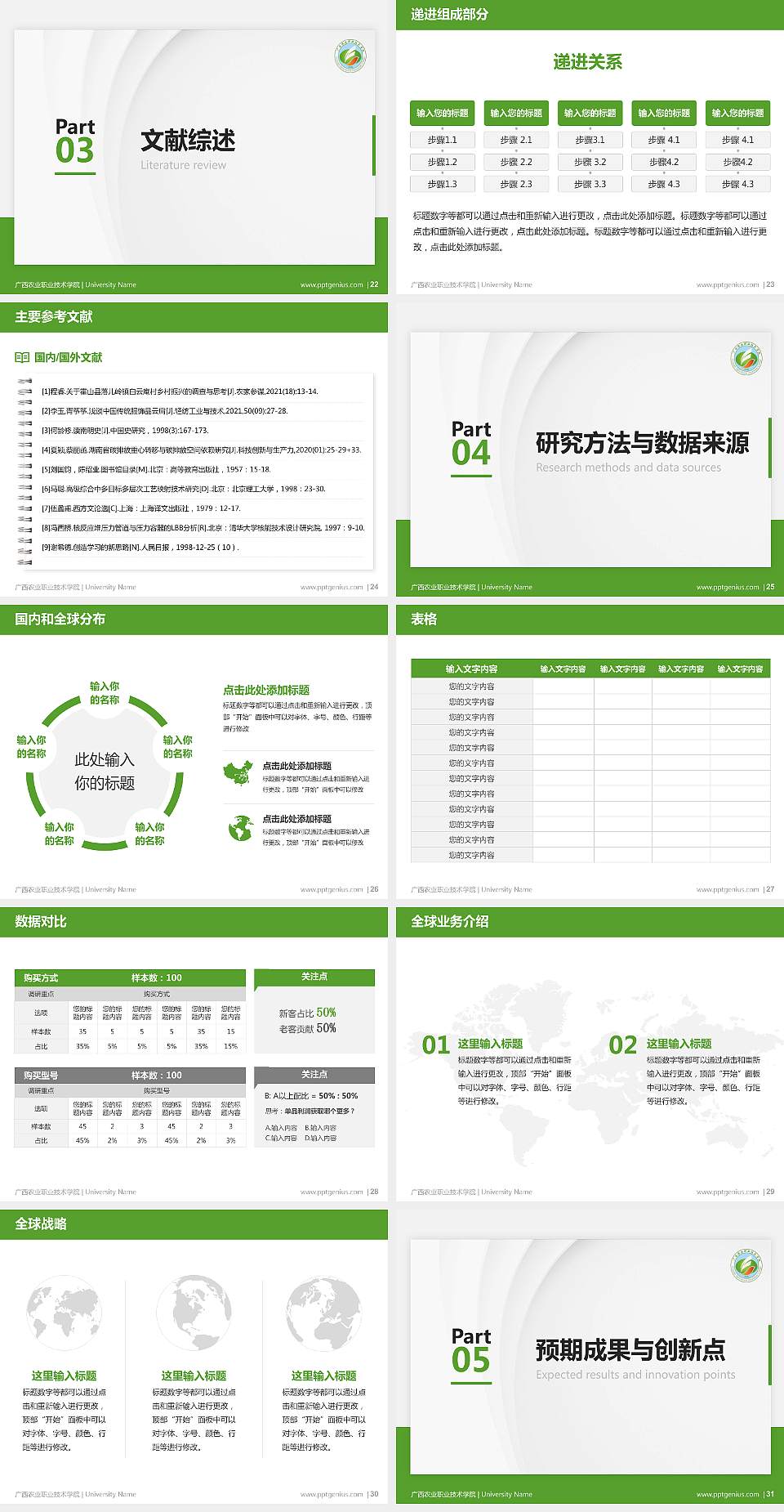 广西农业职业技术学院硕士研究生/本科生毕业论文答辩/开题报告通用PPT模板下载4:3格式幻灯片预览图4