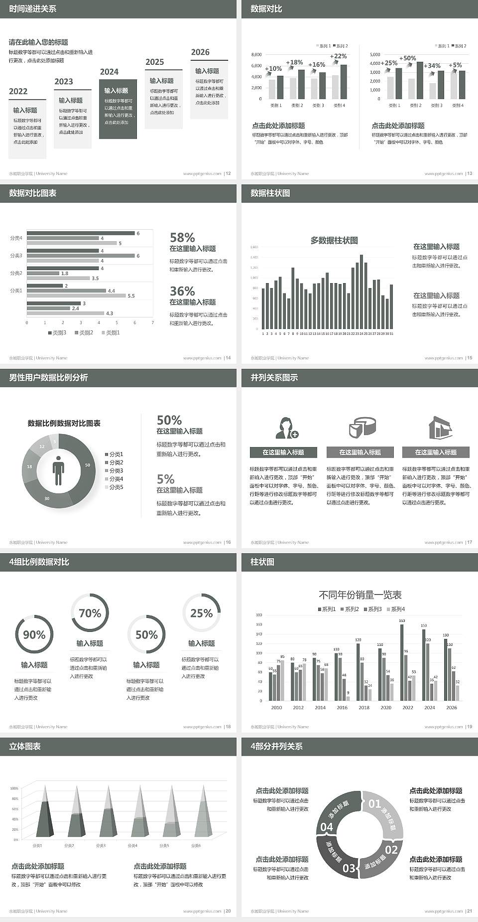 永城职业学院硕士研究生/本科生毕业论文答辩/开题报告通用PPT模板下载4:3格式幻灯片预览图3