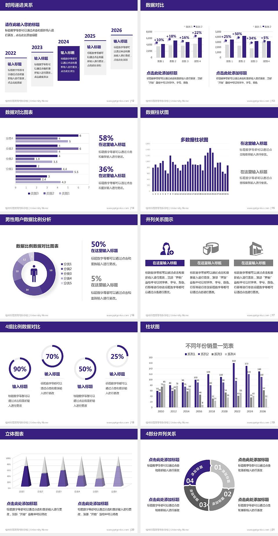 桂林师范高等专科学校硕士研究生/本科生毕业论文答辩/开题报告通用PPT模板下载4:3格式幻灯片预览图3