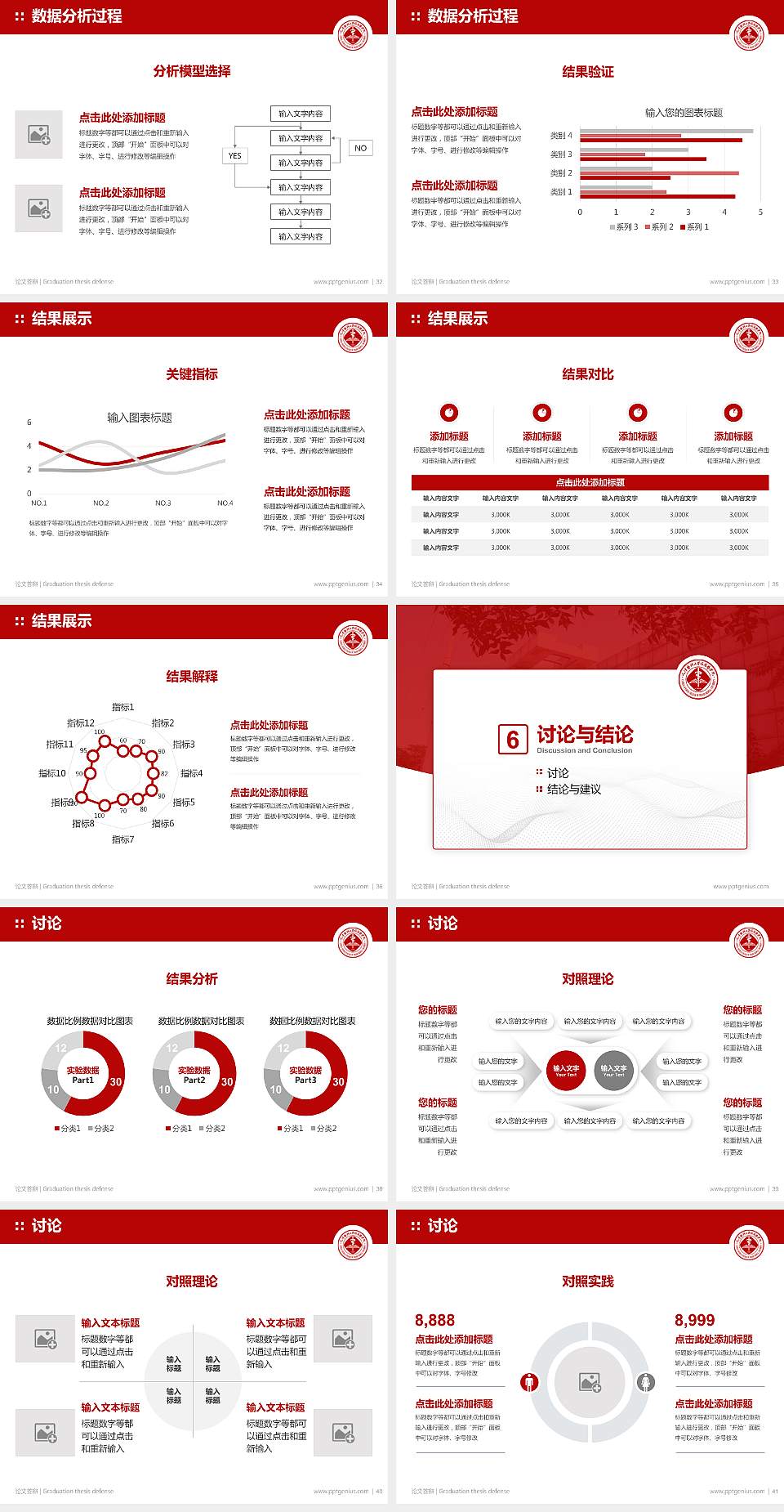 天津医科大学临床医学院论文答辩标准PPT模板4:3格式幻灯片预览图5