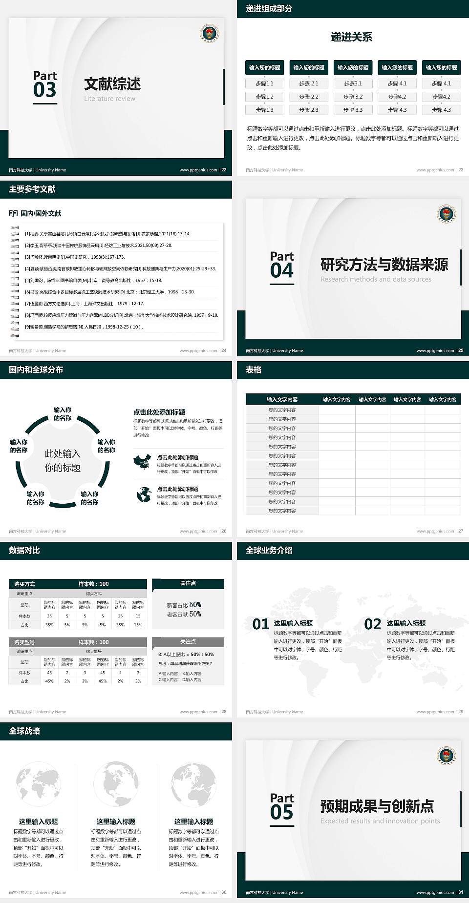 南方科技大学硕士研究生/本科生毕业论文答辩/开题报告通用PPT模板下载4:3格式幻灯片预览图4