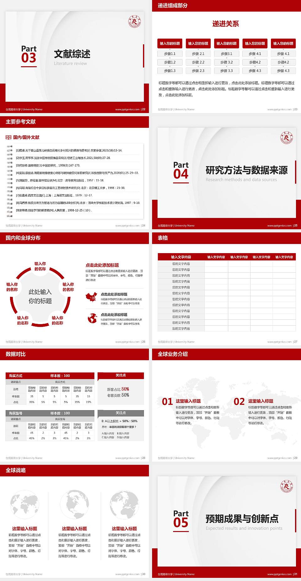台湾南华大学硕士研究生/本科生毕业论文答辩/开题报告通用PPT模板下载4:3格式幻灯片预览图4
