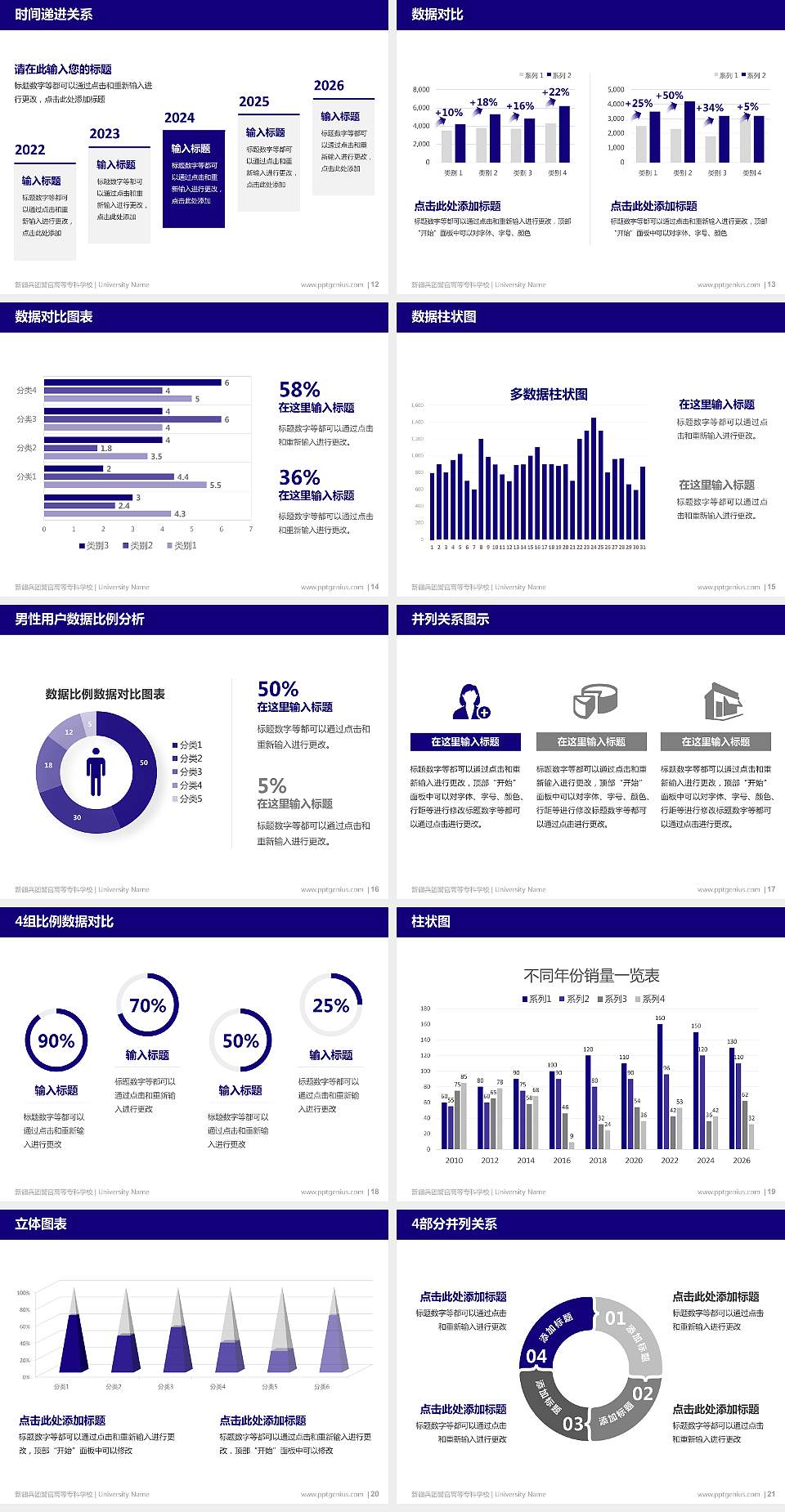 新疆兵团警官高等专科学校硕士研究生/本科生毕业论文答辩/开题报告通用PPT模板下载4:3格式幻灯片预览图3