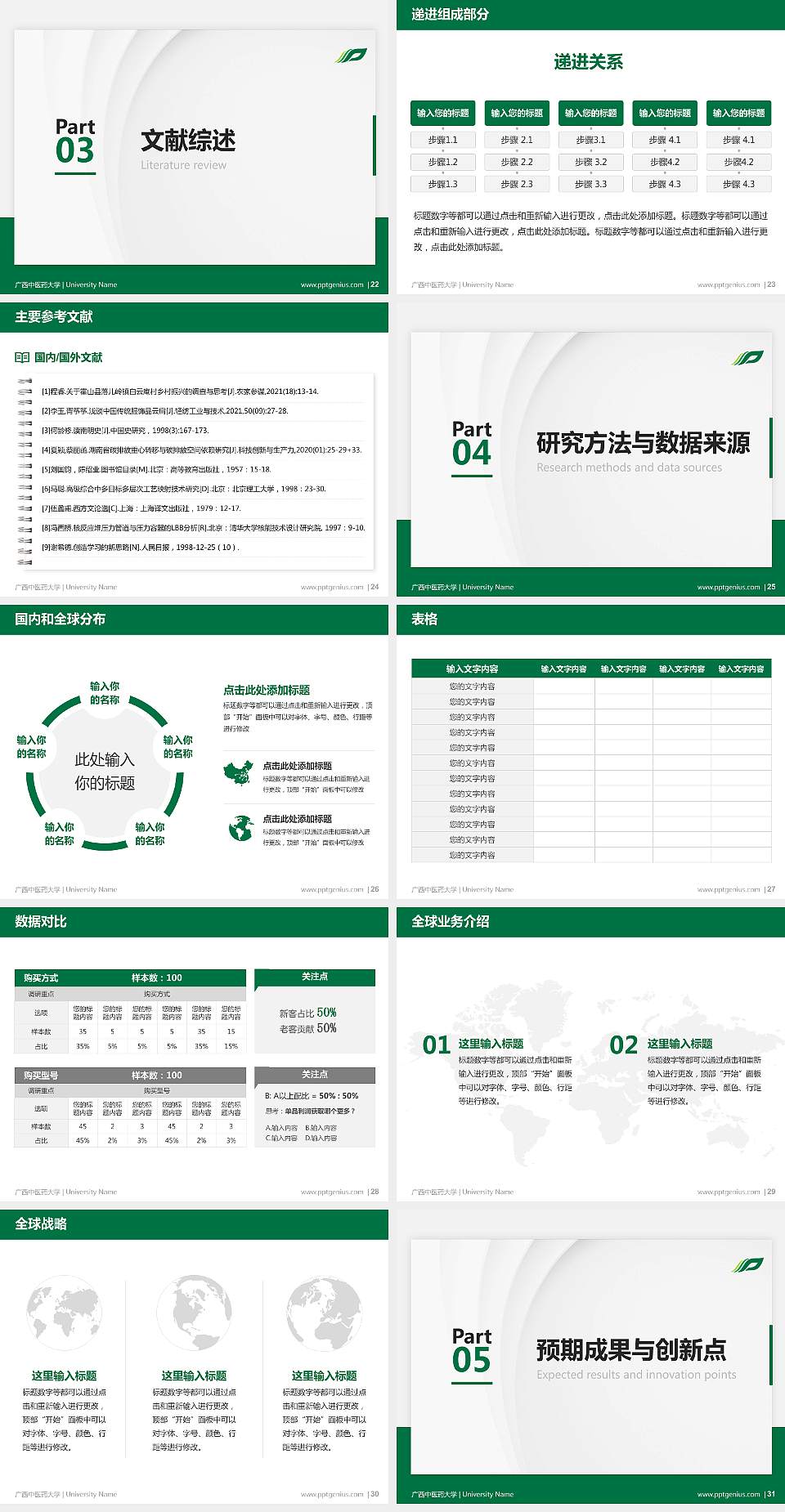广西中医药大学硕士研究生/本科生毕业论文答辩/开题报告通用PPT模板下载4:3格式幻灯片预览图4