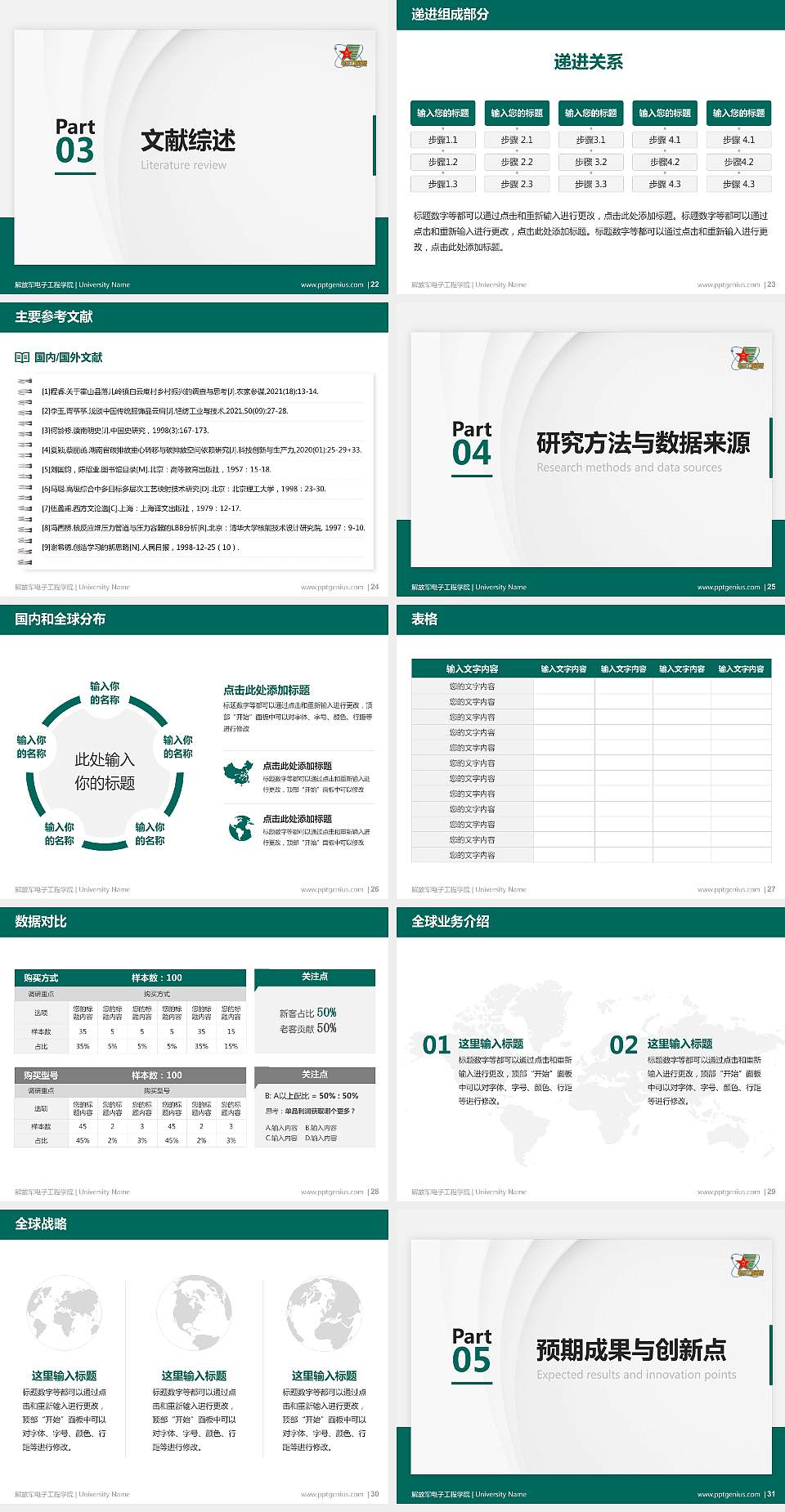 解放军电子工程学院硕士研究生/本科生毕业论文答辩/开题报告通用PPT模板下载4:3格式幻灯片预览图4