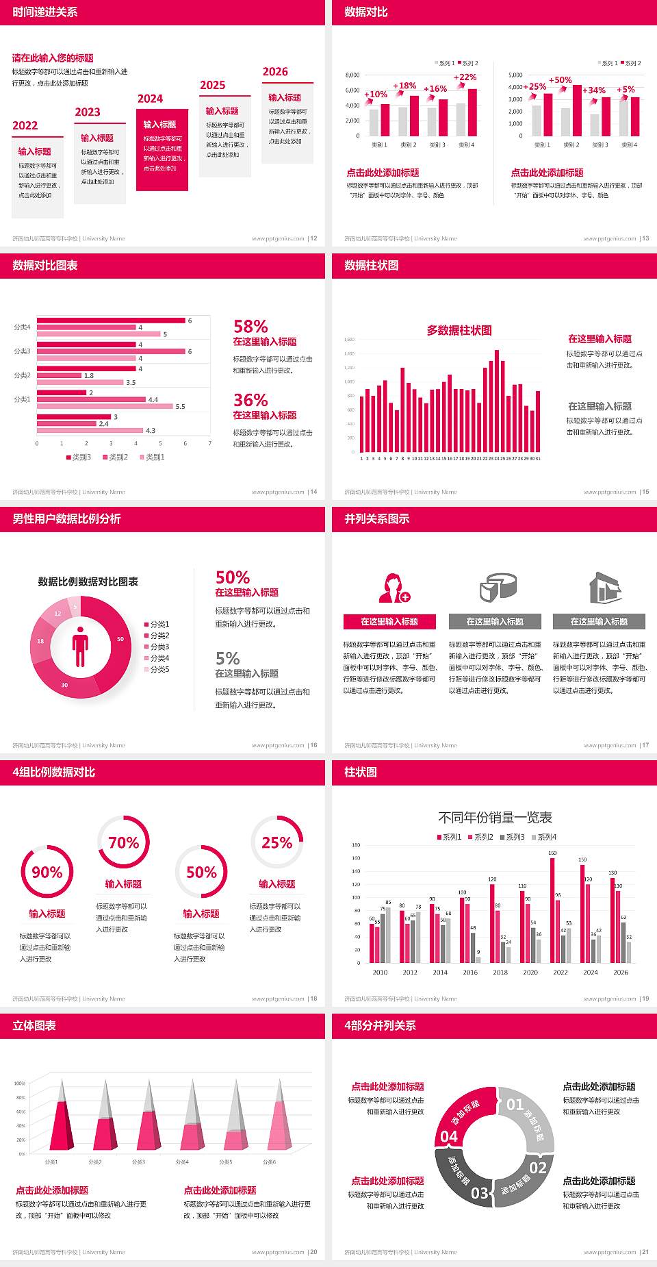 济南幼儿师范高等专科学校硕士研究生/本科生毕业论文答辩/开题报告通用PPT模板下载4:3格式幻灯片预览图3