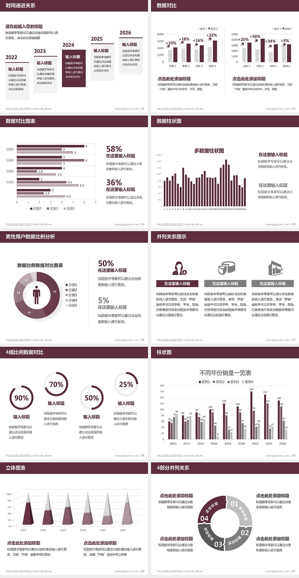 中山火炬职业技术学院硕士研究生/本科生毕业论文答辩/开题报告通用PPT模板下载4:3格式幻灯片预览图3