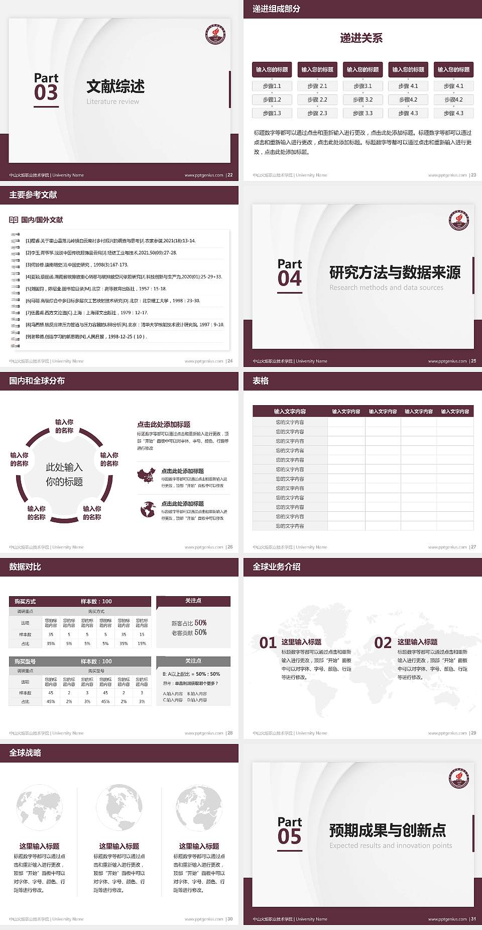 中山火炬职业技术学院硕士研究生/本科生毕业论文答辩/开题报告通用PPT模板下载4:3格式幻灯片预览图4