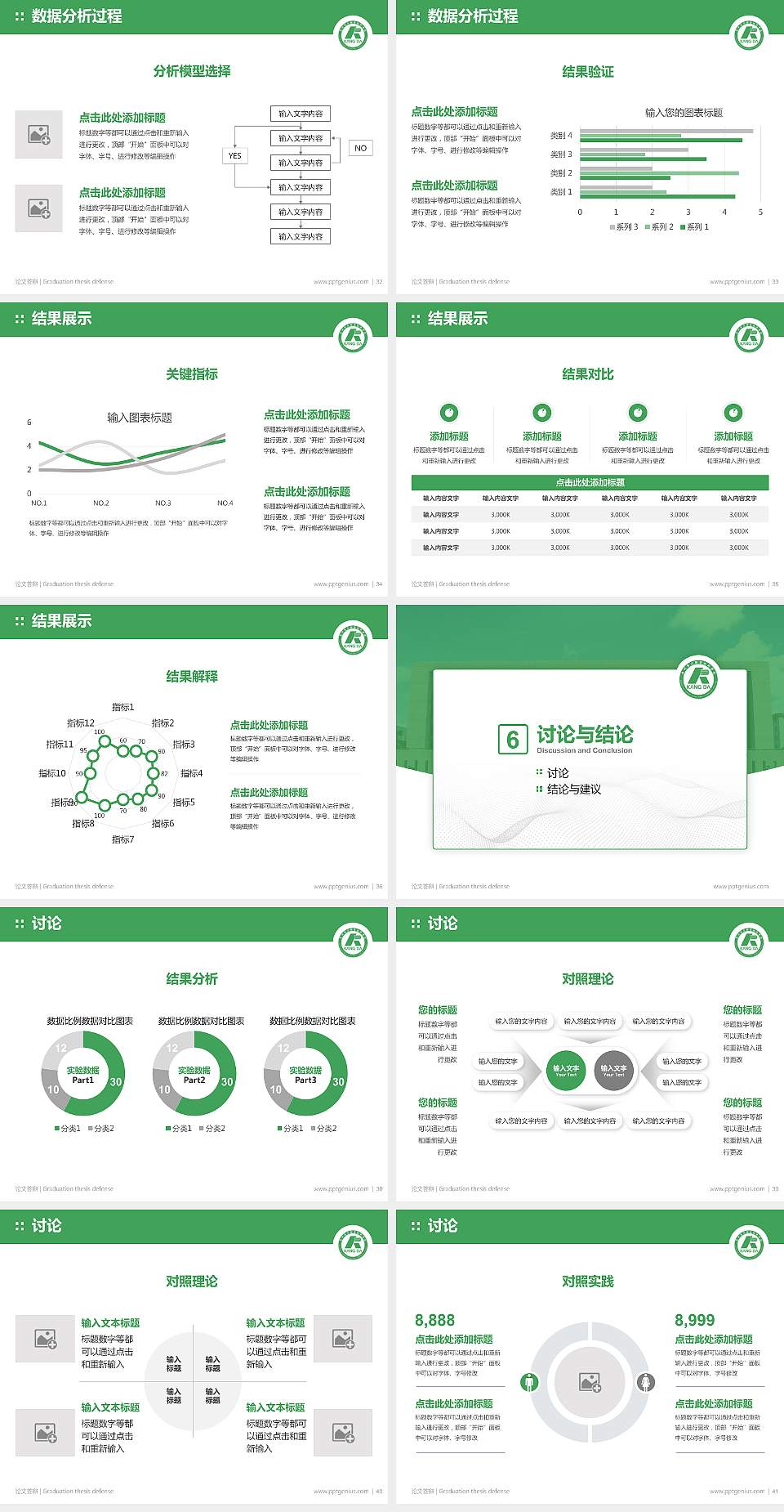 广州康大职业技术学院论文答辩标准PPT模板4:3格式幻灯片预览图5