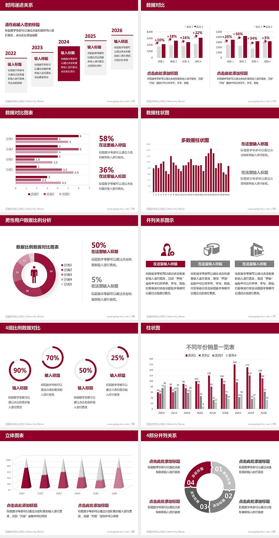 江西洪州职业学院硕士研究生/本科生毕业论文答辩/开题报告通用PPT模板下载4:3格式幻灯片预览图3
