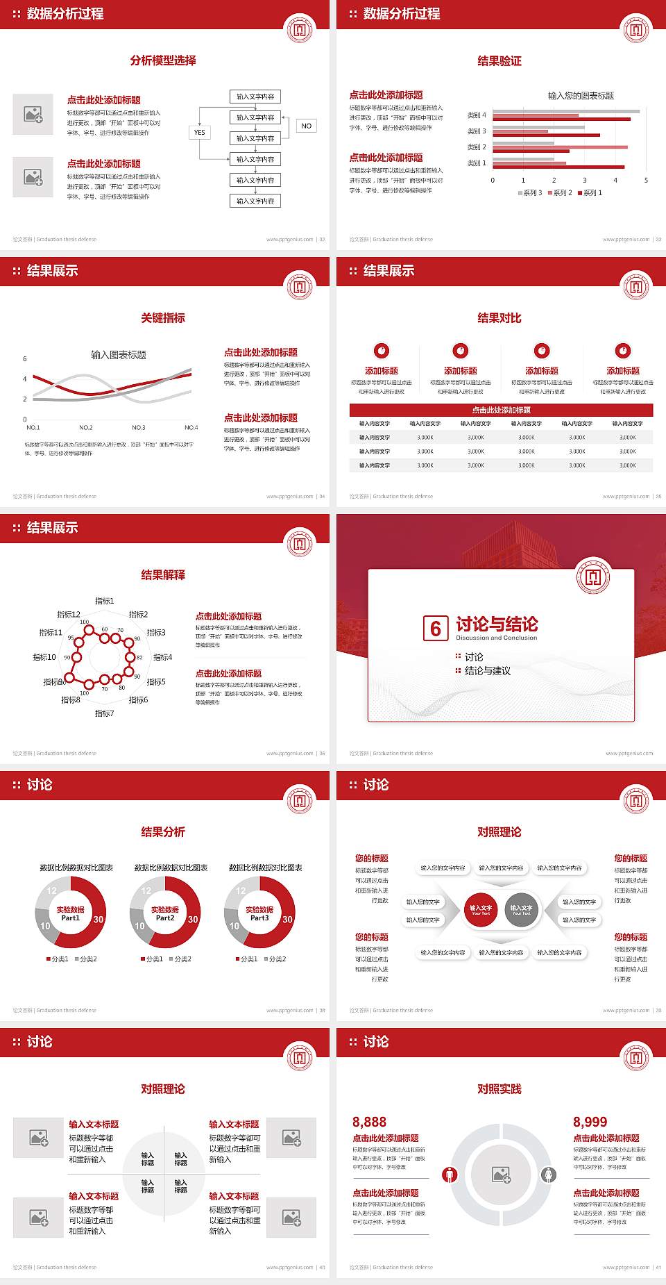 滇西应用技术大学论文答辩标准PPT模板4:3格式幻灯片预览图5