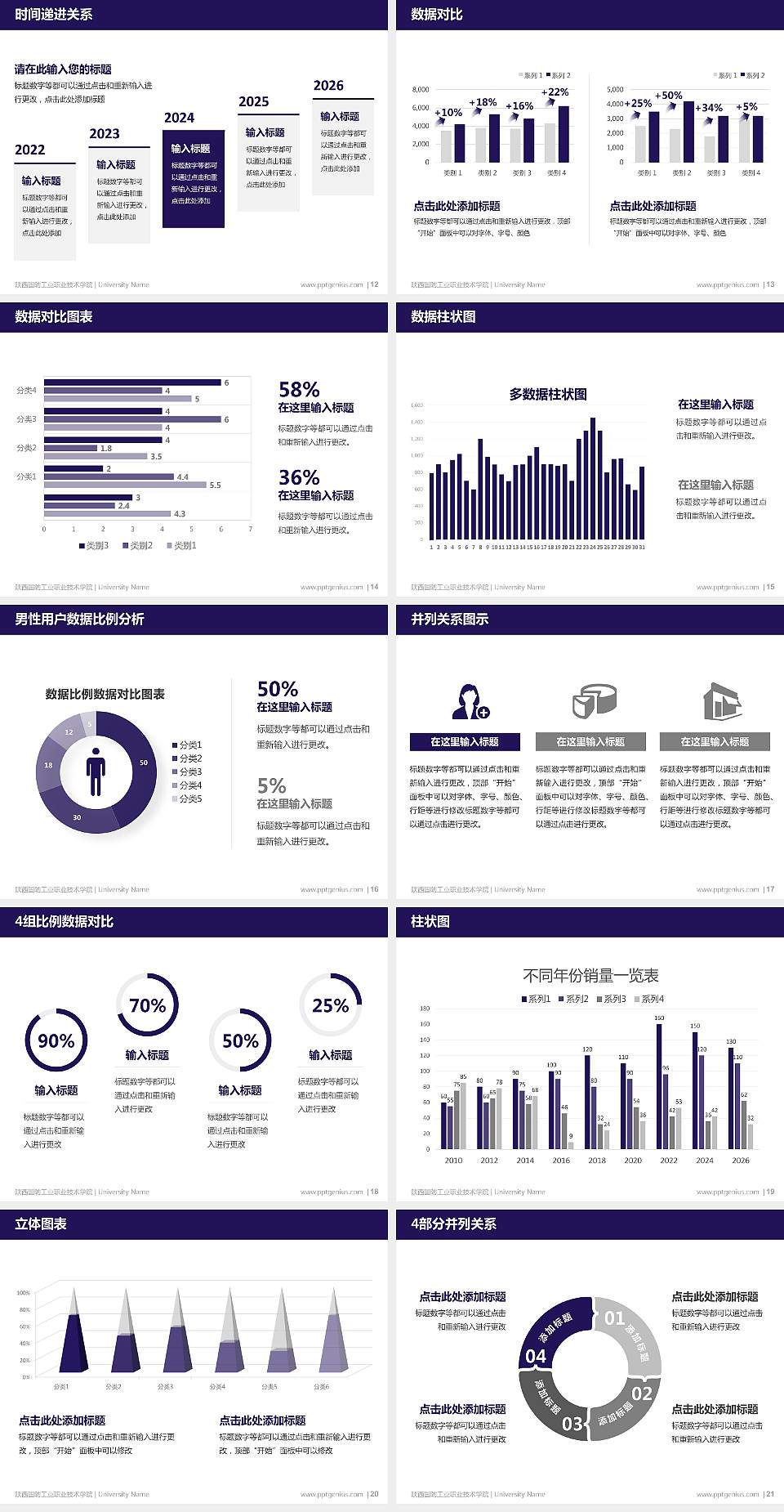 陕西国防工业职业技术学院硕士研究生/本科生毕业论文答辩/开题报告通用PPT模板下载4:3格式幻灯片预览图3