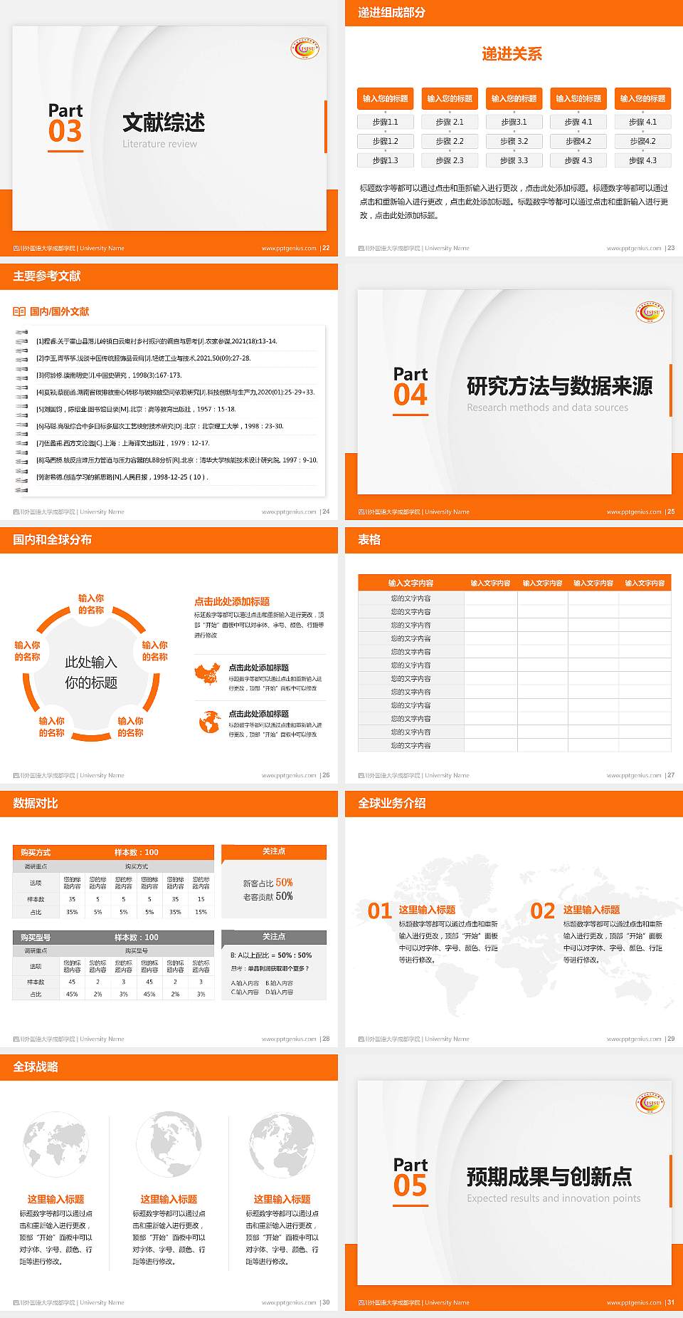 四川外国语大学成都学院硕士研究生/本科生毕业论文答辩/开题报告通用PPT模板下载4:3格式幻灯片预览图4