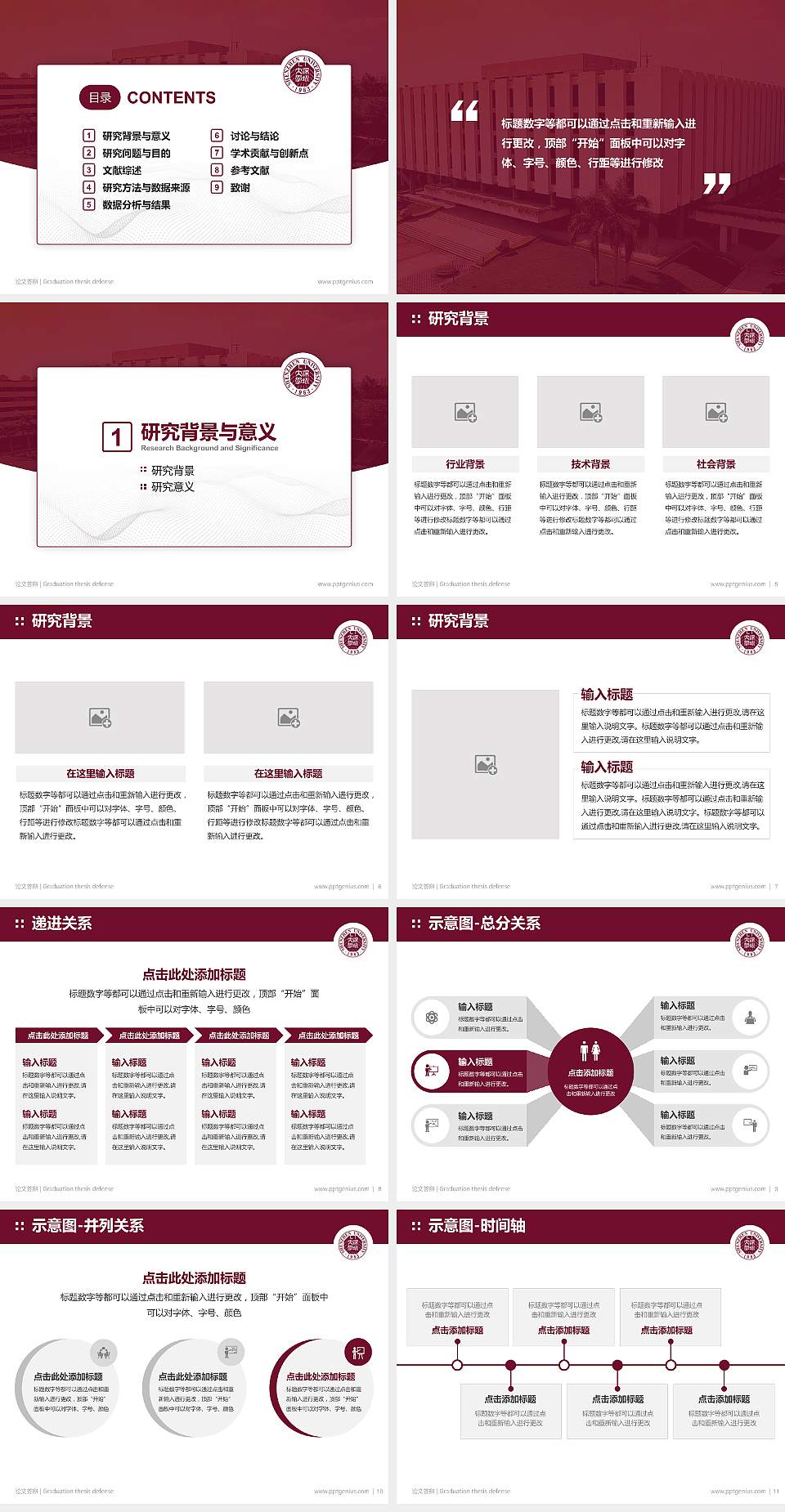 深圳大学论文答辩标准PPT模板4:3格式幻灯片预览图2