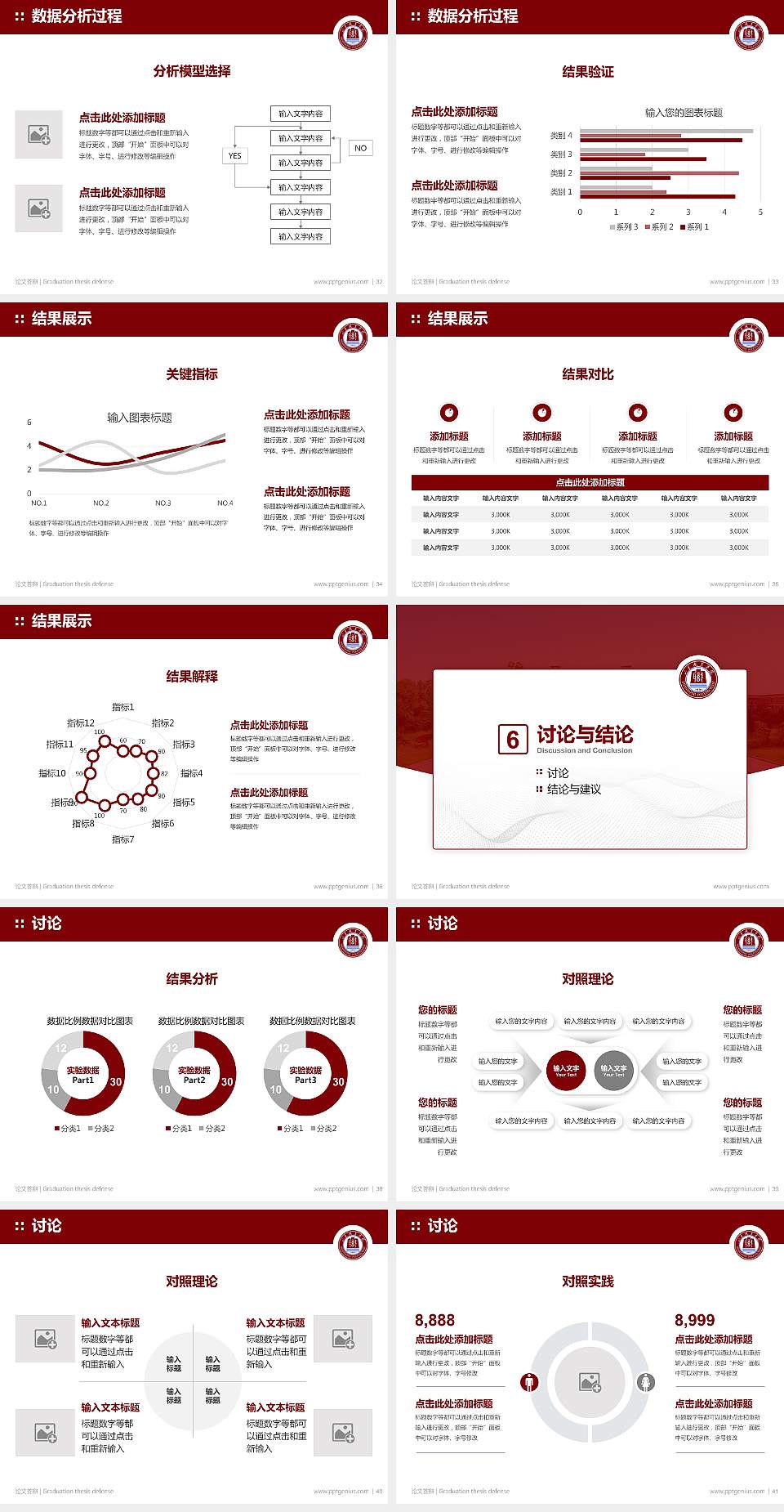 山东职业学院西校区论文答辩标准PPT模板4:3格式幻灯片预览图5