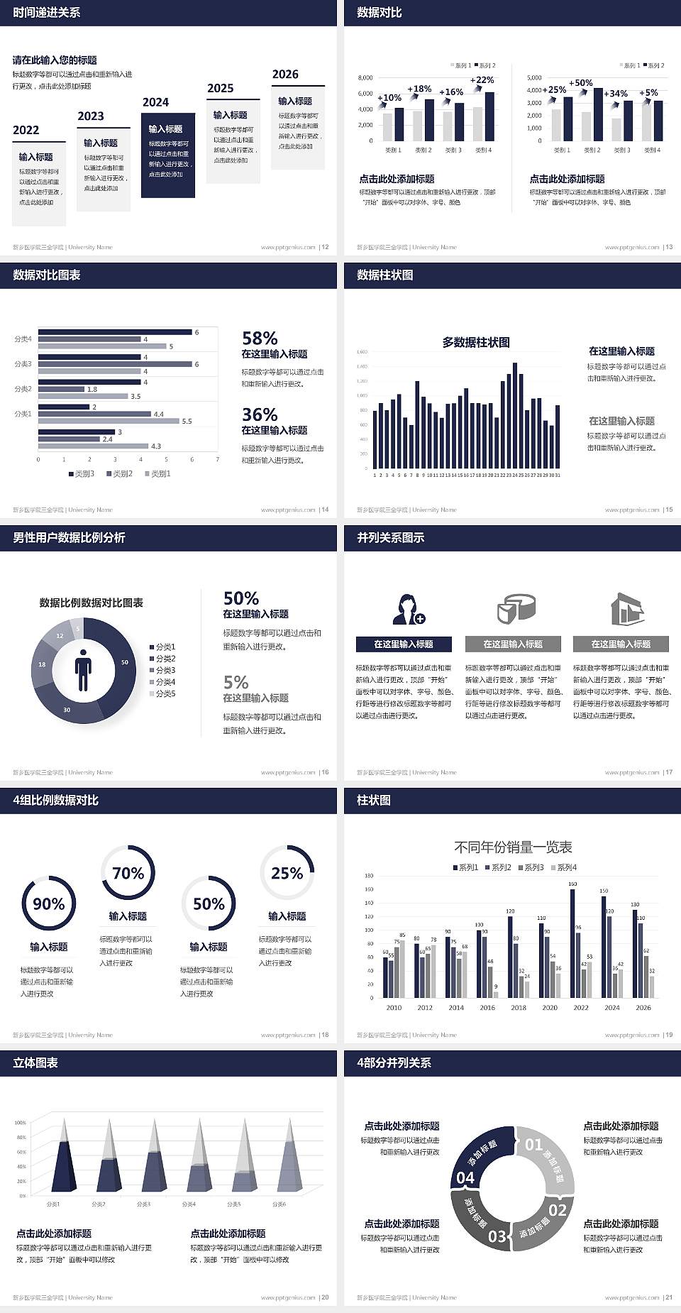 新乡医学院三全学院硕士研究生/本科生毕业论文答辩/开题报告通用PPT模板下载4:3格式幻灯片预览图3
