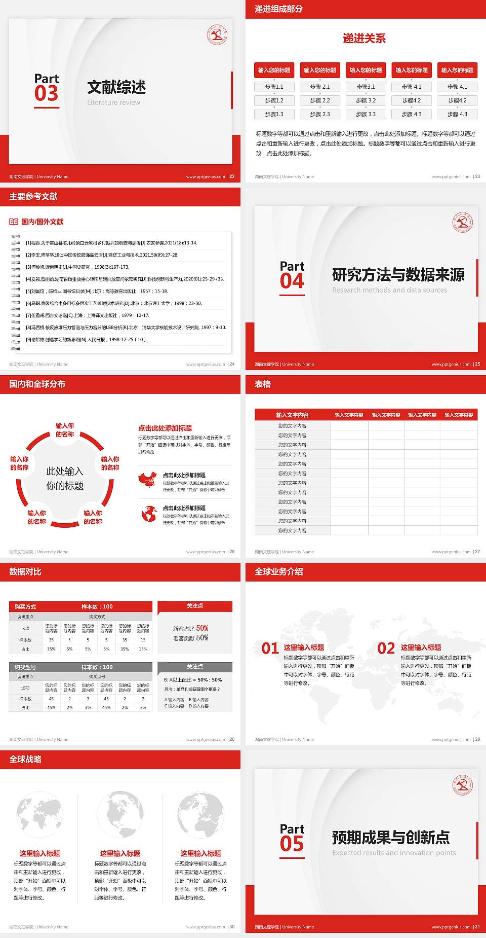 湖南文理学院硕士研究生/本科生毕业论文答辩/开题报告通用PPT模板下载4:3格式幻灯片预览图4