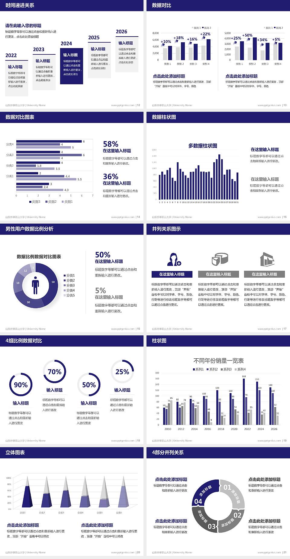 山东外事职业大学硕士研究生/本科生毕业论文答辩/开题报告通用PPT模板下载4:3格式幻灯片预览图3