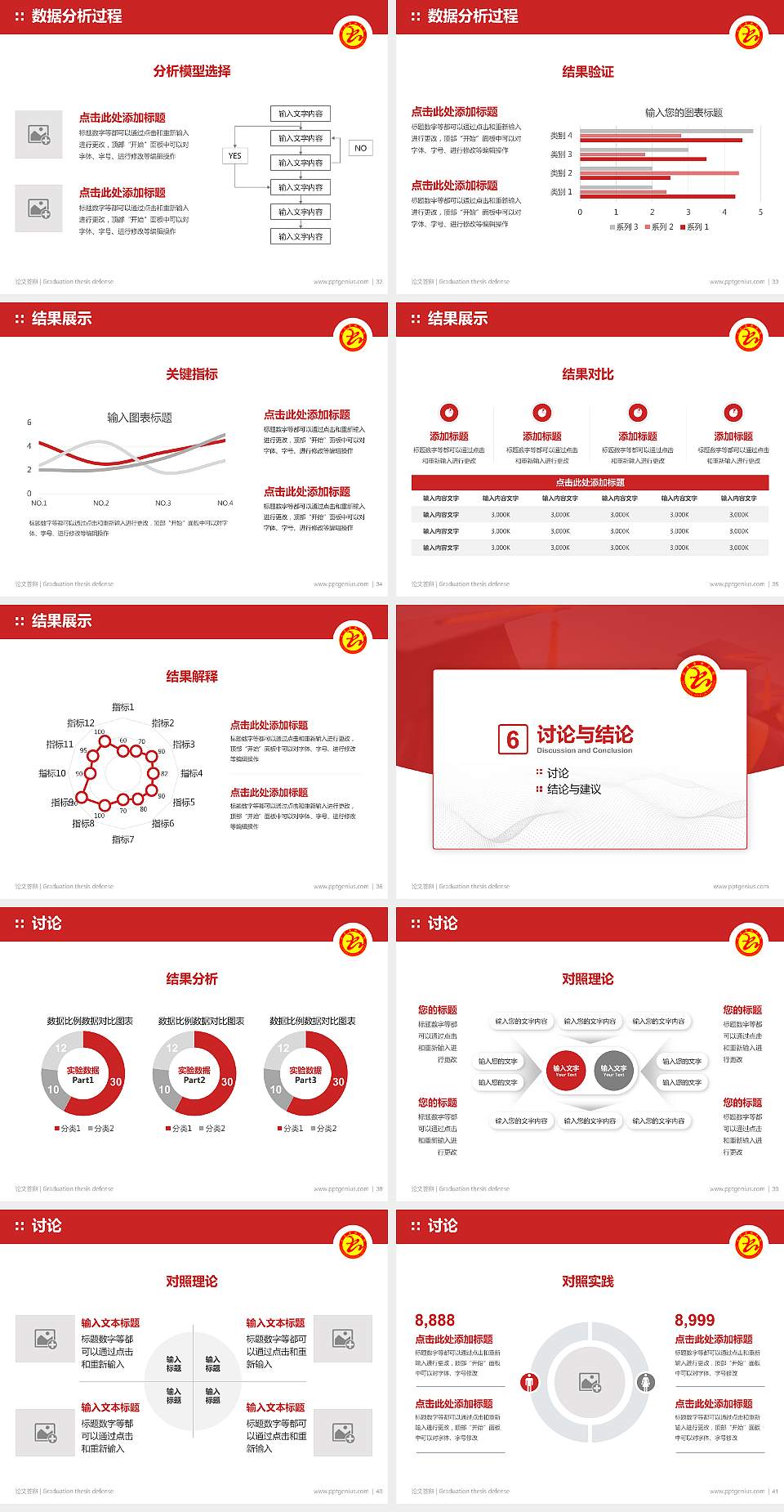 山东杏林科技职业学院论文答辩标准PPT模板4:3格式幻灯片预览图5