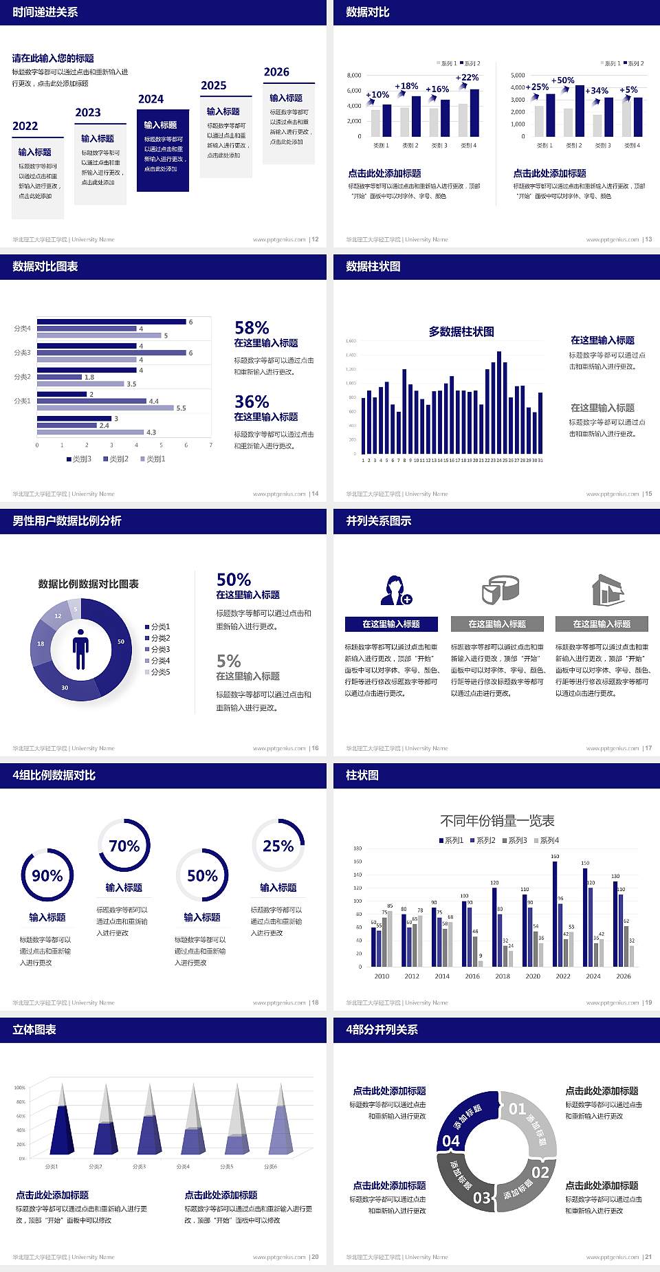 华北理工大学轻工学院硕士研究生/本科生毕业论文答辩/开题报告通用PPT模板下载4:3格式幻灯片预览图3