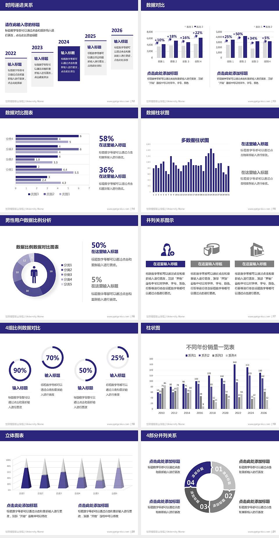 甘肃警察职业学院硕士研究生/本科生毕业论文答辩/开题报告通用PPT模板下载4:3格式幻灯片预览图3
