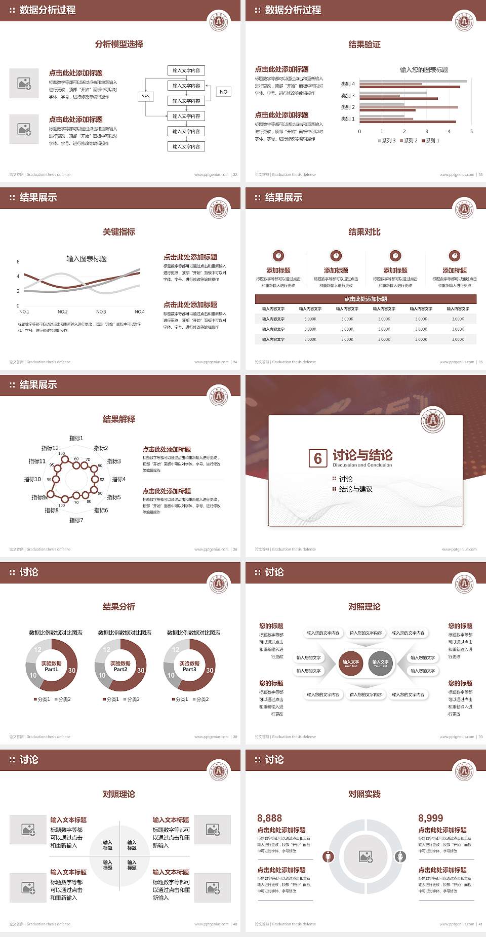 吉林财经大学论文答辩标准PPT模板4:3格式幻灯片预览图5