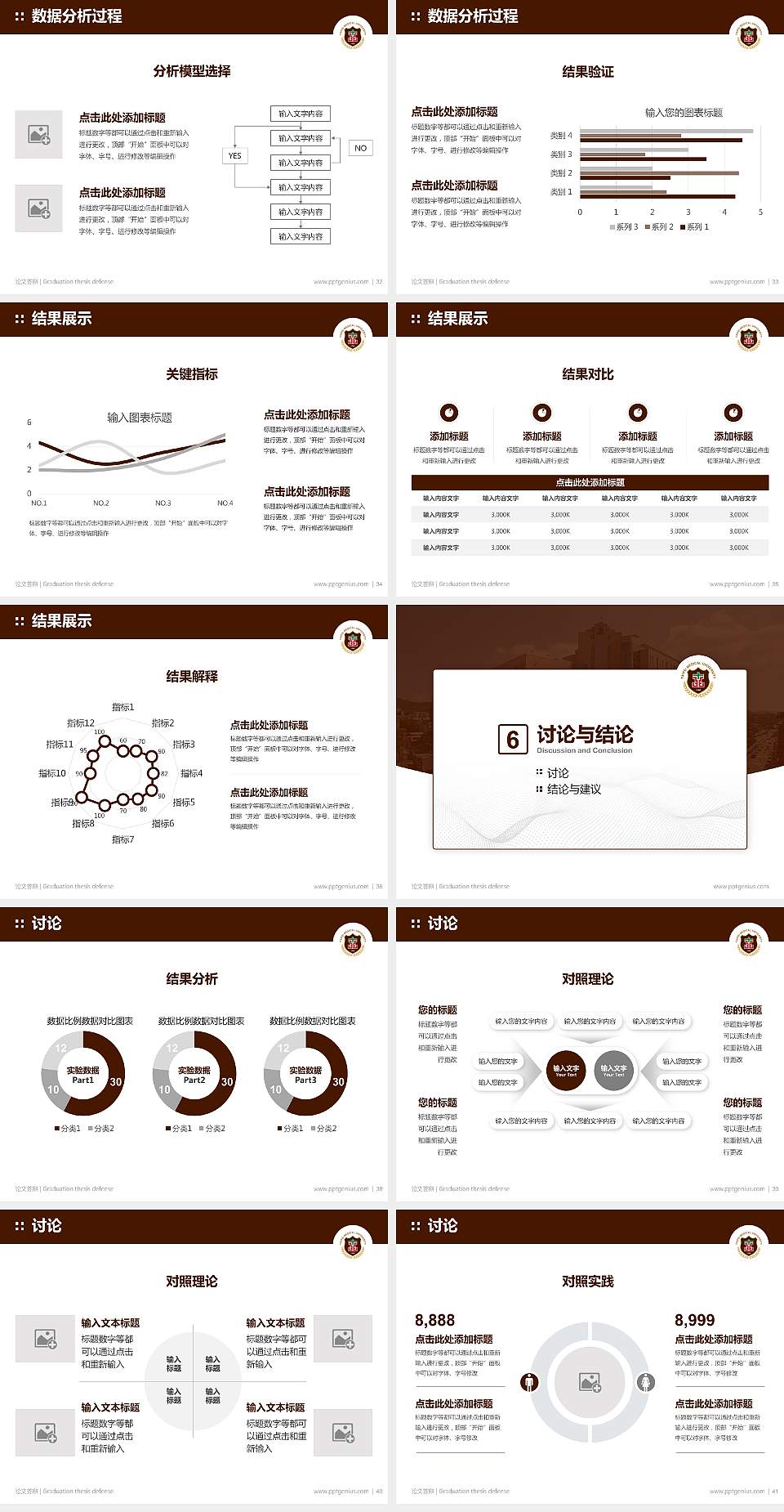 台北医学大学论文答辩标准PPT模板4:3格式幻灯片预览图5