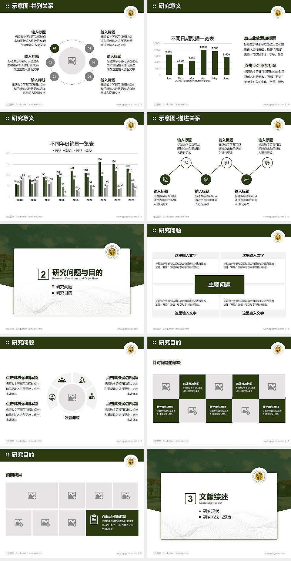 武警后勤学院论文答辩标准PPT模板4:3格式幻灯片预览图3