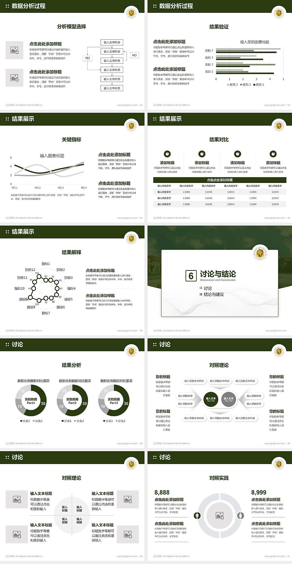 武警后勤学院论文答辩标准PPT模板4:3格式幻灯片预览图5