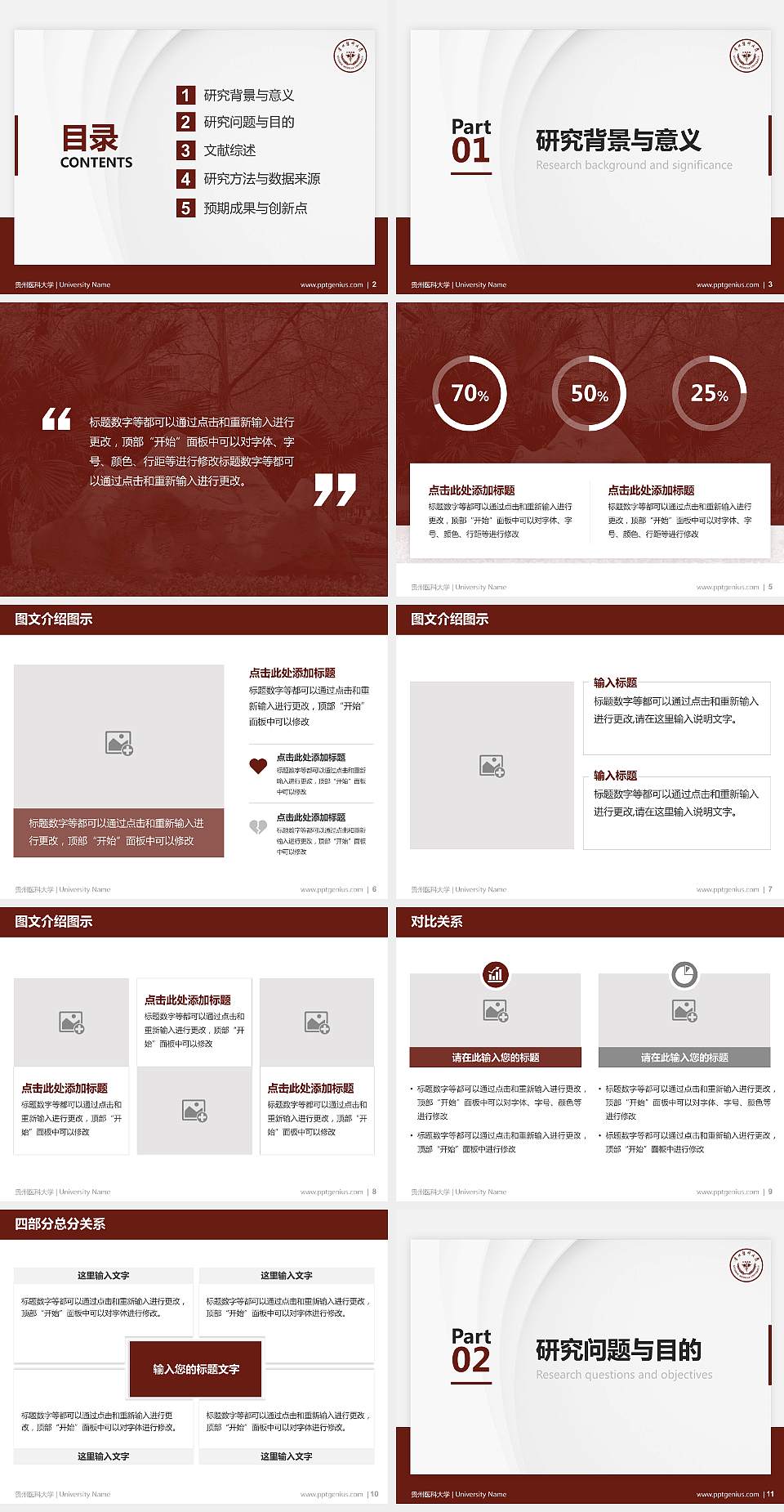 贵州医科大学硕士研究生/本科生毕业论文答辩/开题报告通用PPT模板下载4:3格式幻灯片预览图2