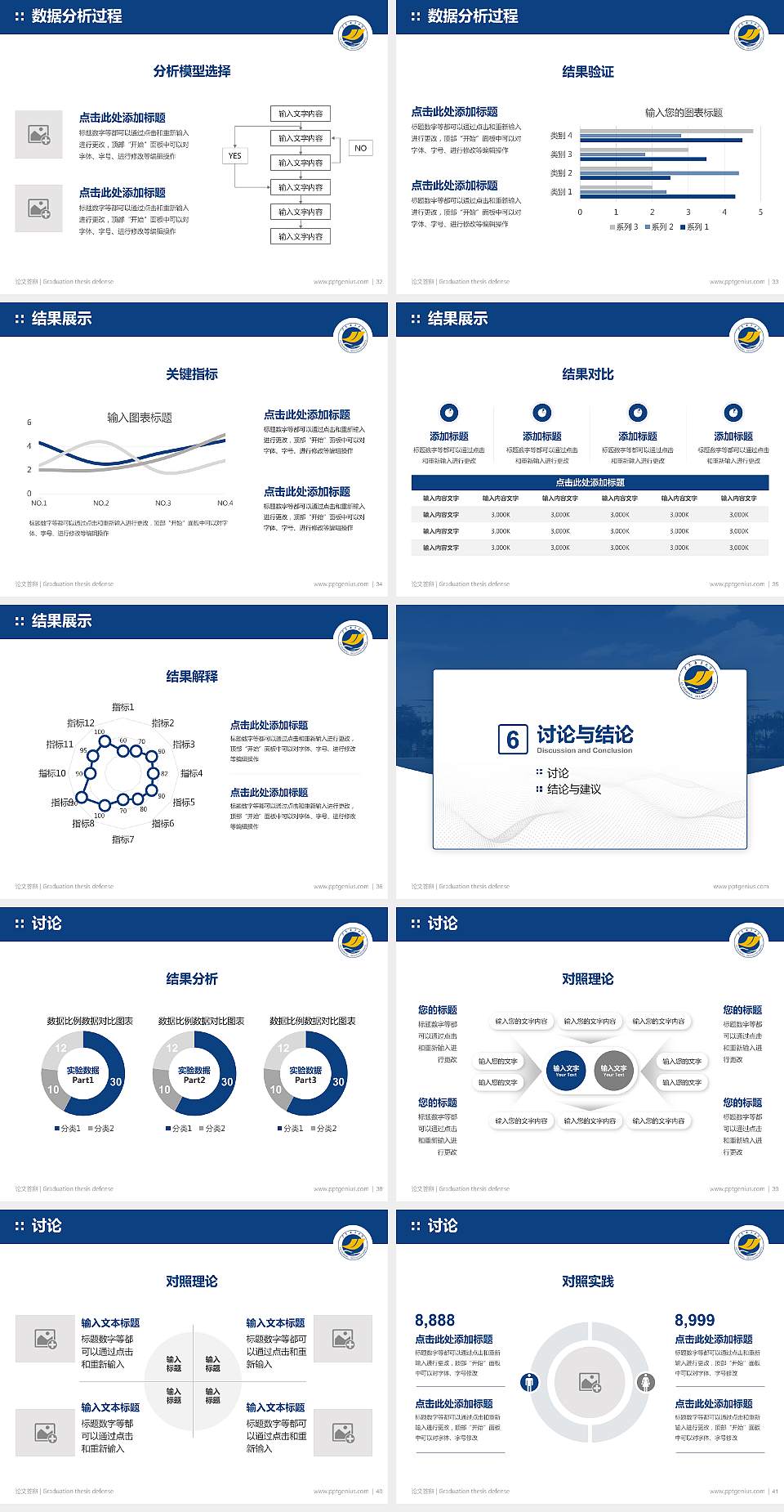 广东海洋大学论文答辩标准PPT模板4:3格式幻灯片预览图5