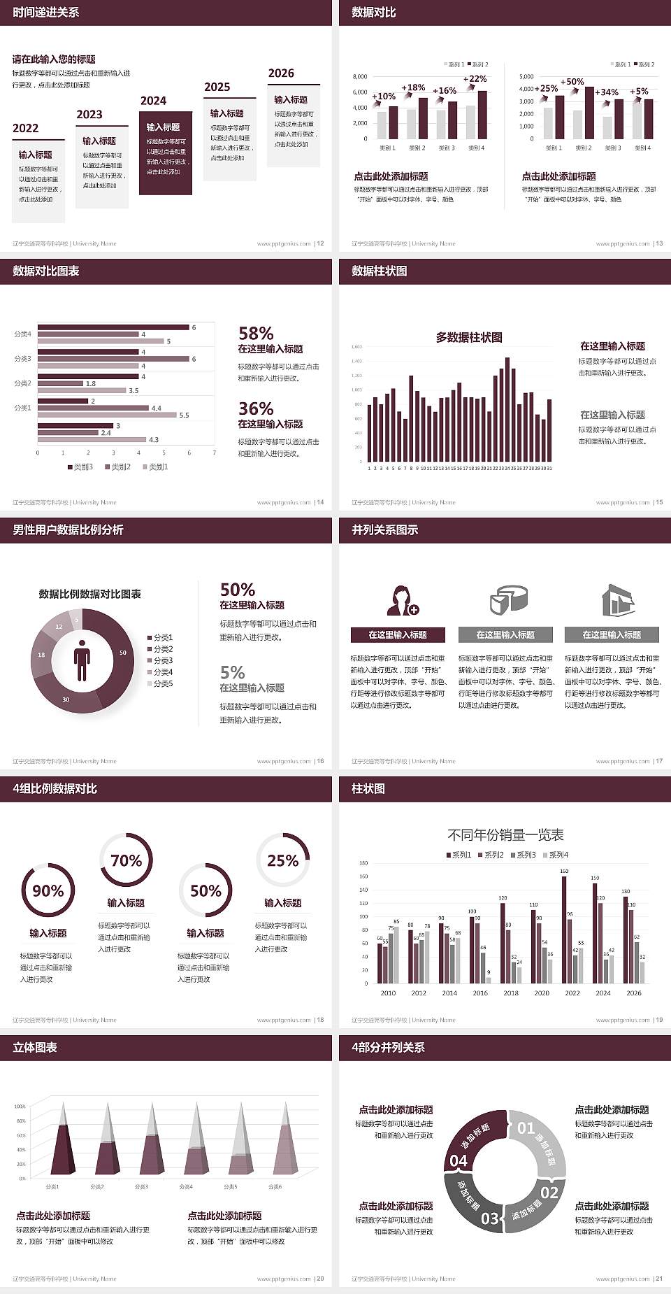 辽宁交通高等专科学校硕士研究生/本科生毕业论文答辩/开题报告通用PPT模板下载4:3格式幻灯片预览图3