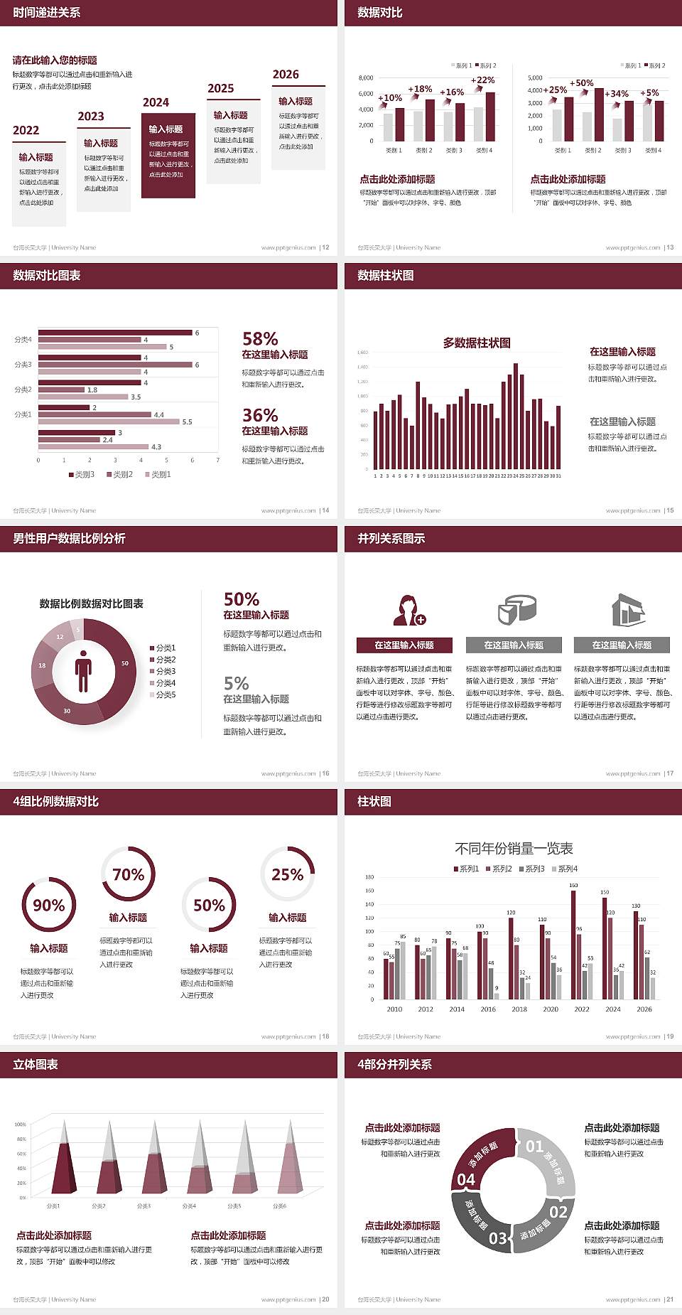 台湾长荣大学硕士研究生/本科生毕业论文答辩/开题报告通用PPT模板下载4:3格式幻灯片预览图3