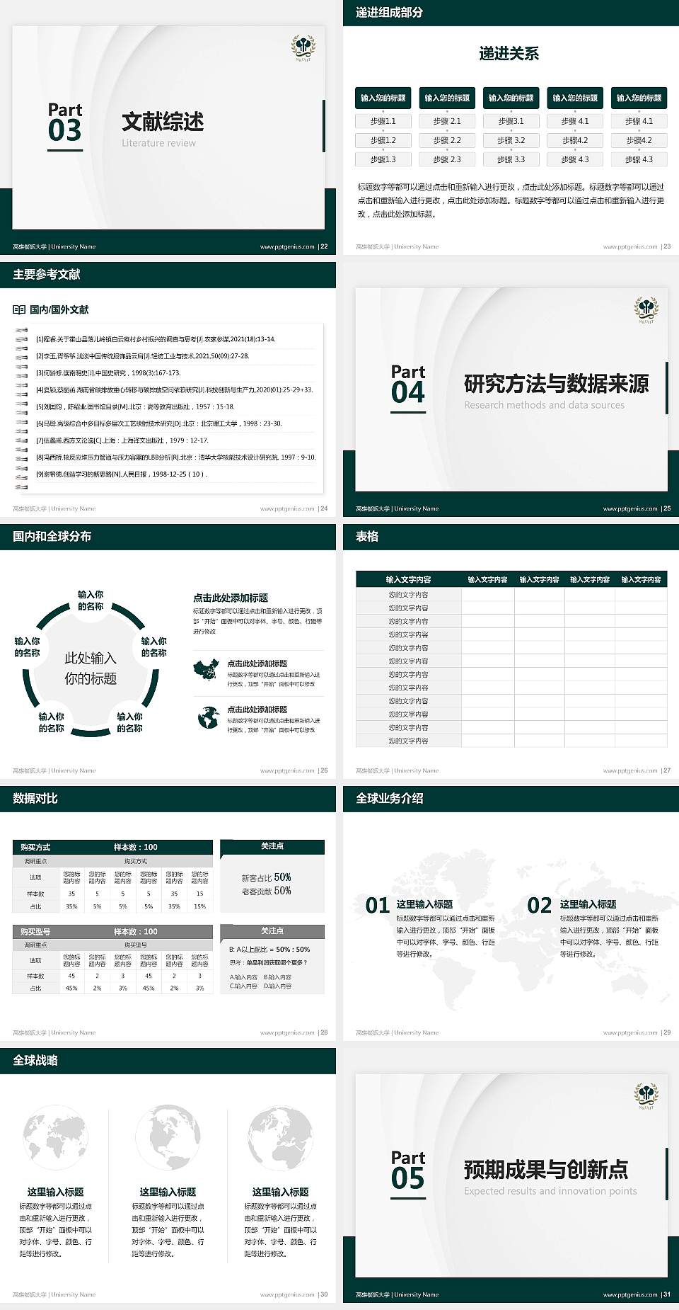 高雄餐旅大学硕士研究生/本科生毕业论文答辩/开题报告通用PPT模板下载4:3格式幻灯片预览图4