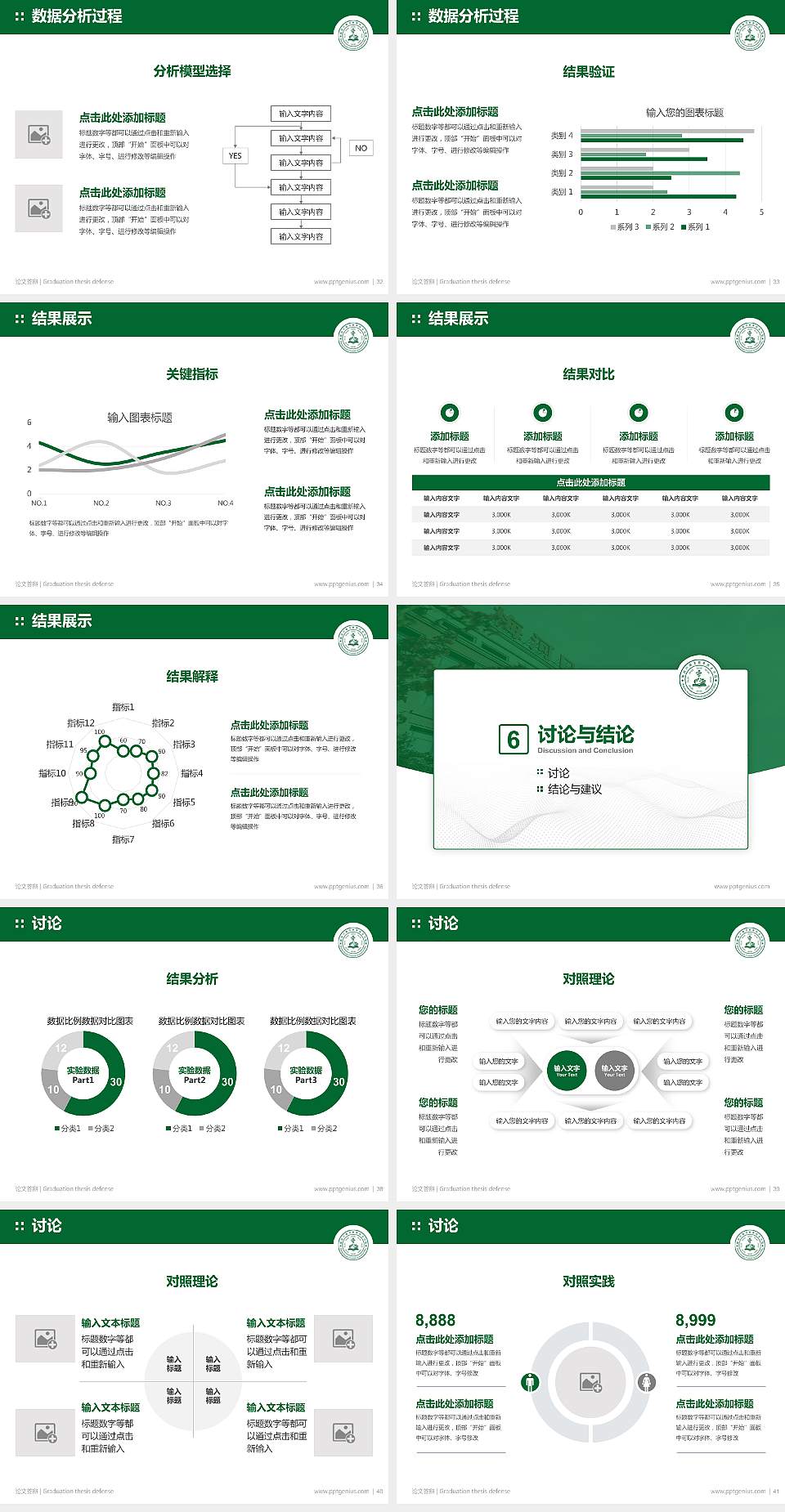 梅河口康美职业技术学院论文答辩标准PPT模板4:3格式幻灯片预览图5