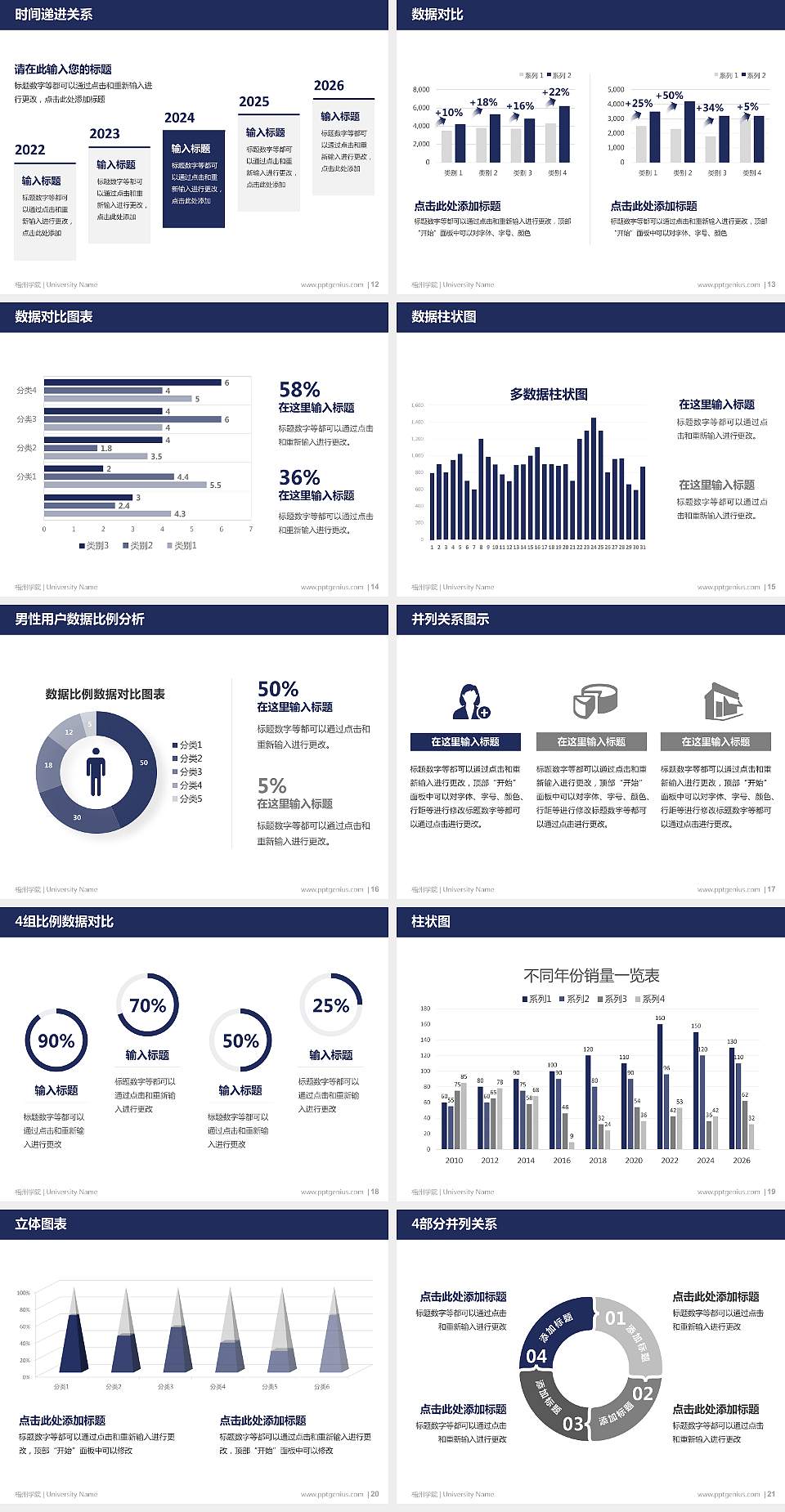 梧州学院硕士研究生/本科生毕业论文答辩/开题报告通用PPT模板下载4:3格式幻灯片预览图3